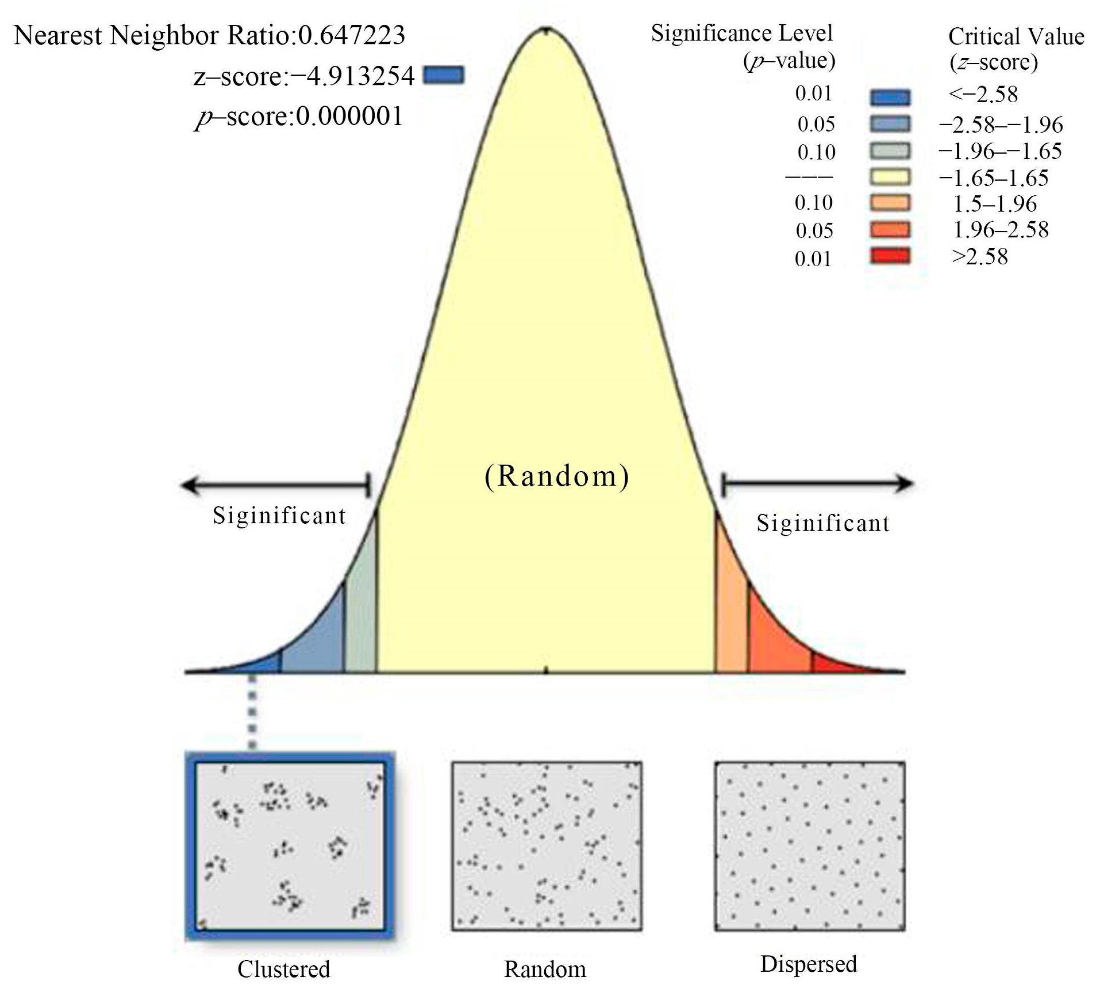 Buildings 14 03420 g004