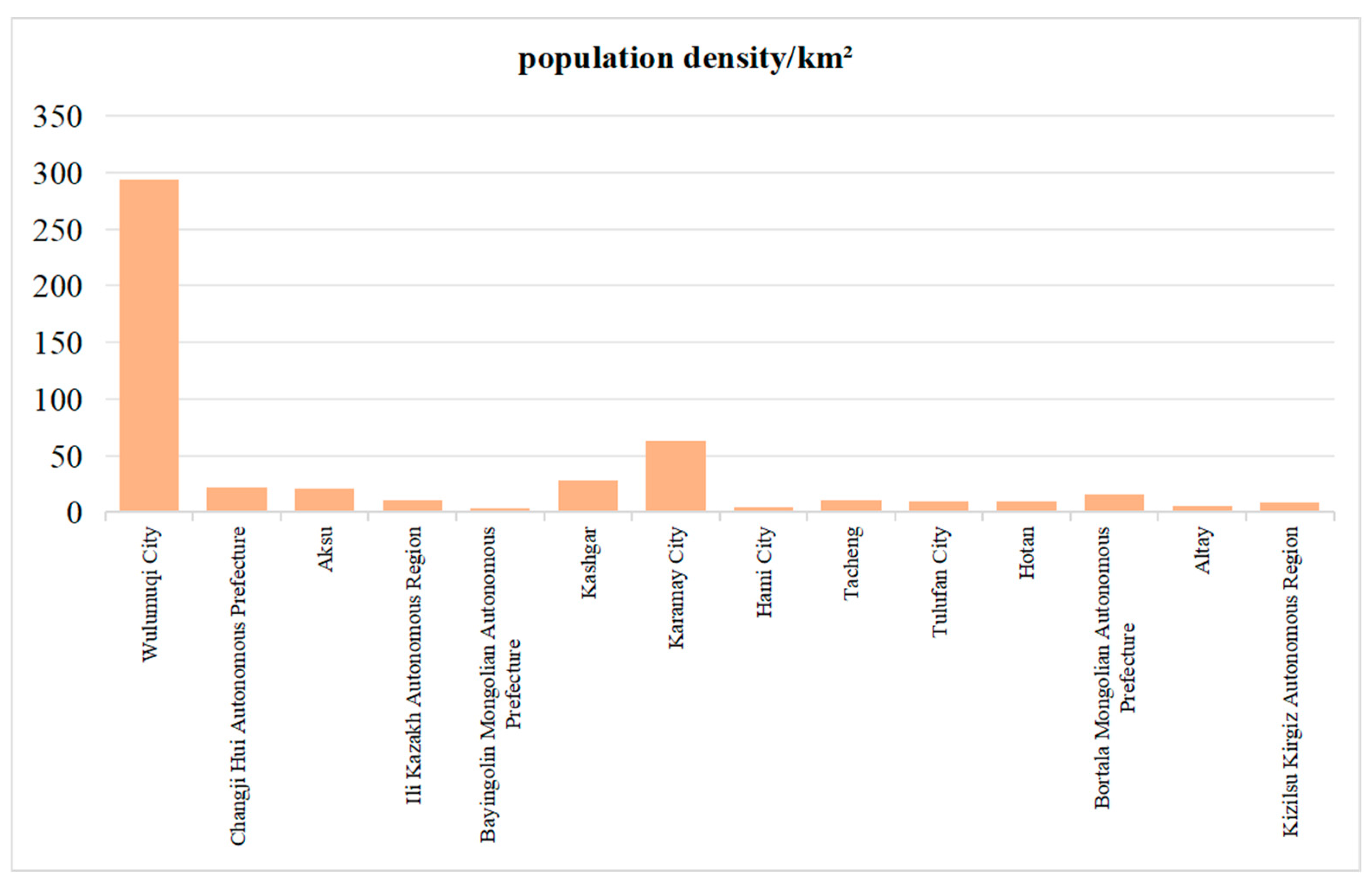 Buildings 14 03420 g013