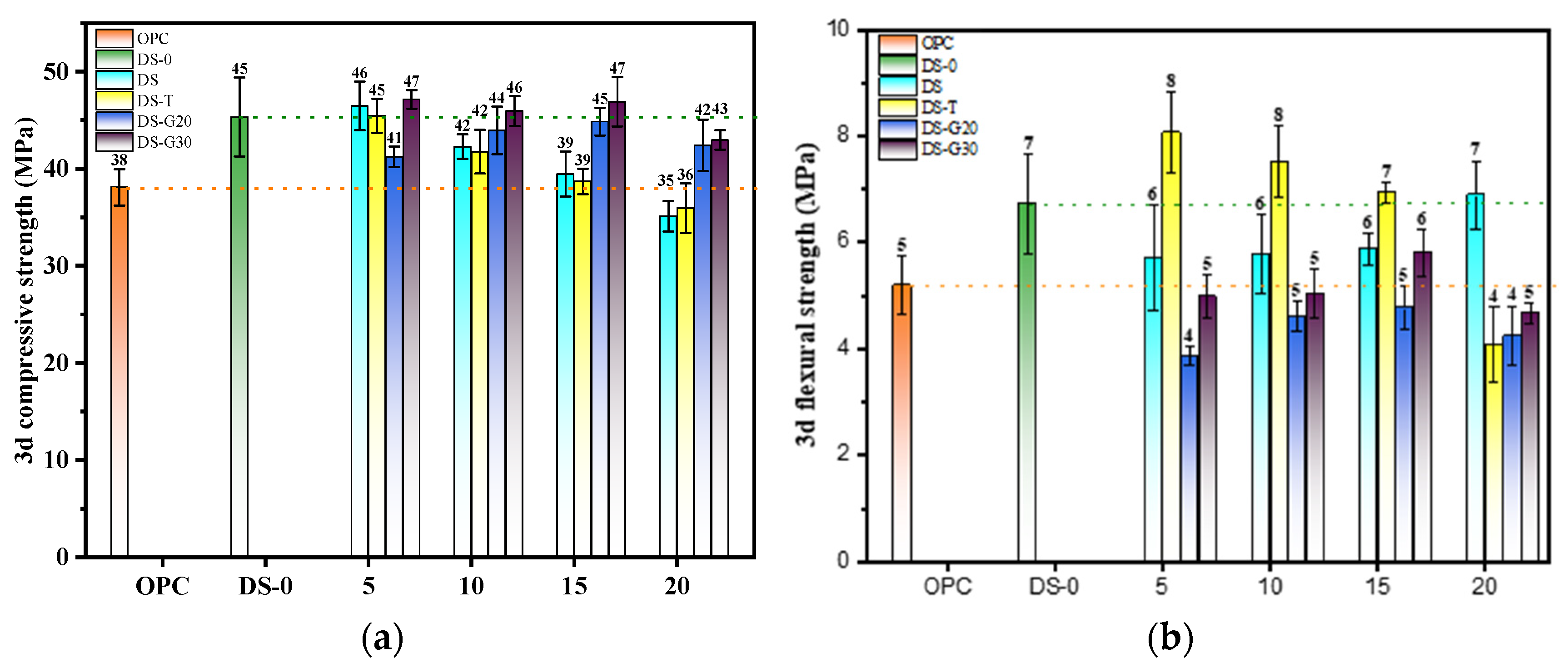 Buildings 14 03422 g004