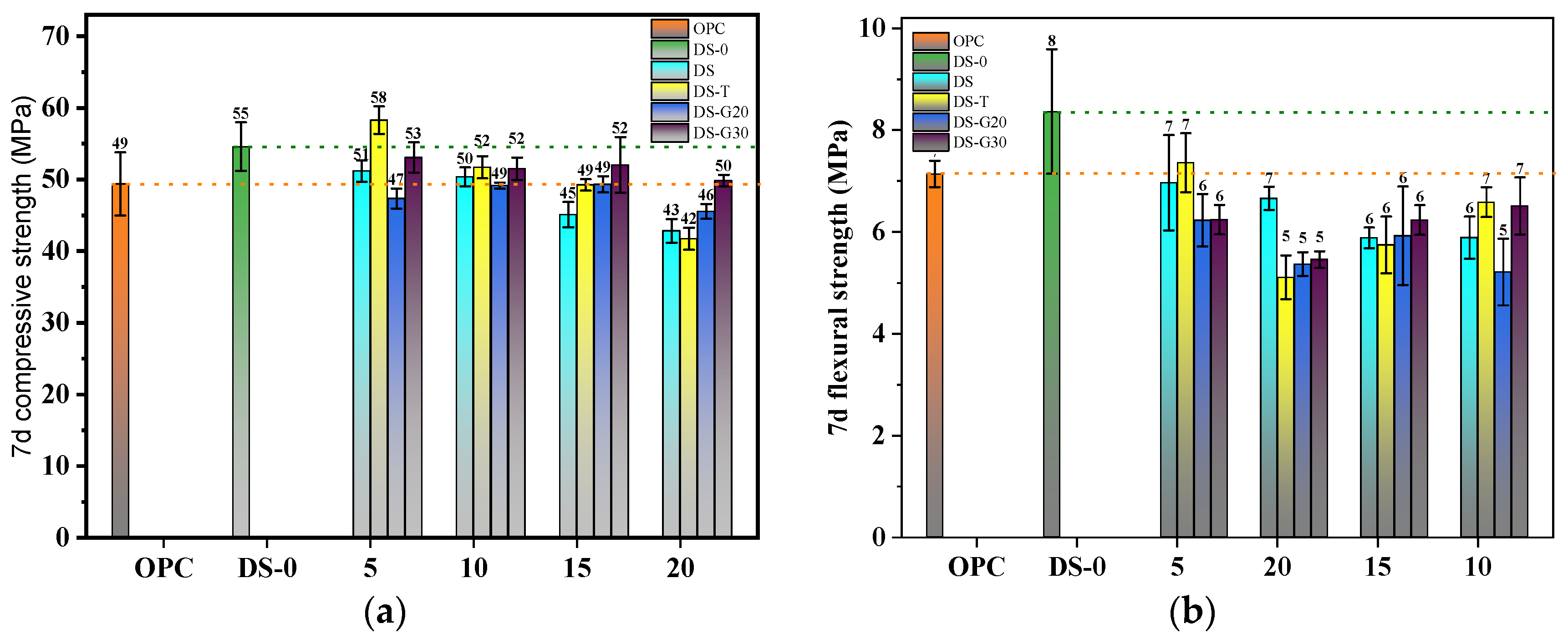 Buildings 14 03422 g005