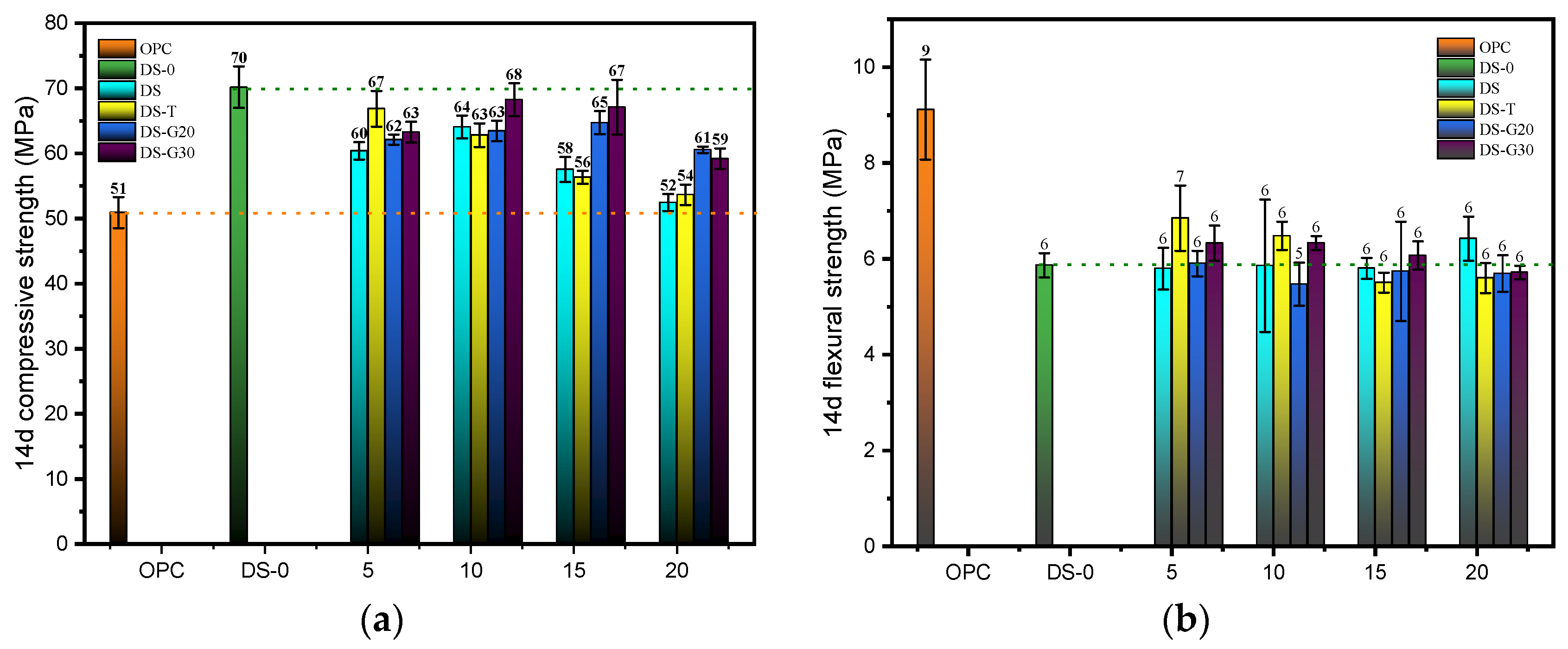 Buildings 14 03422 g006