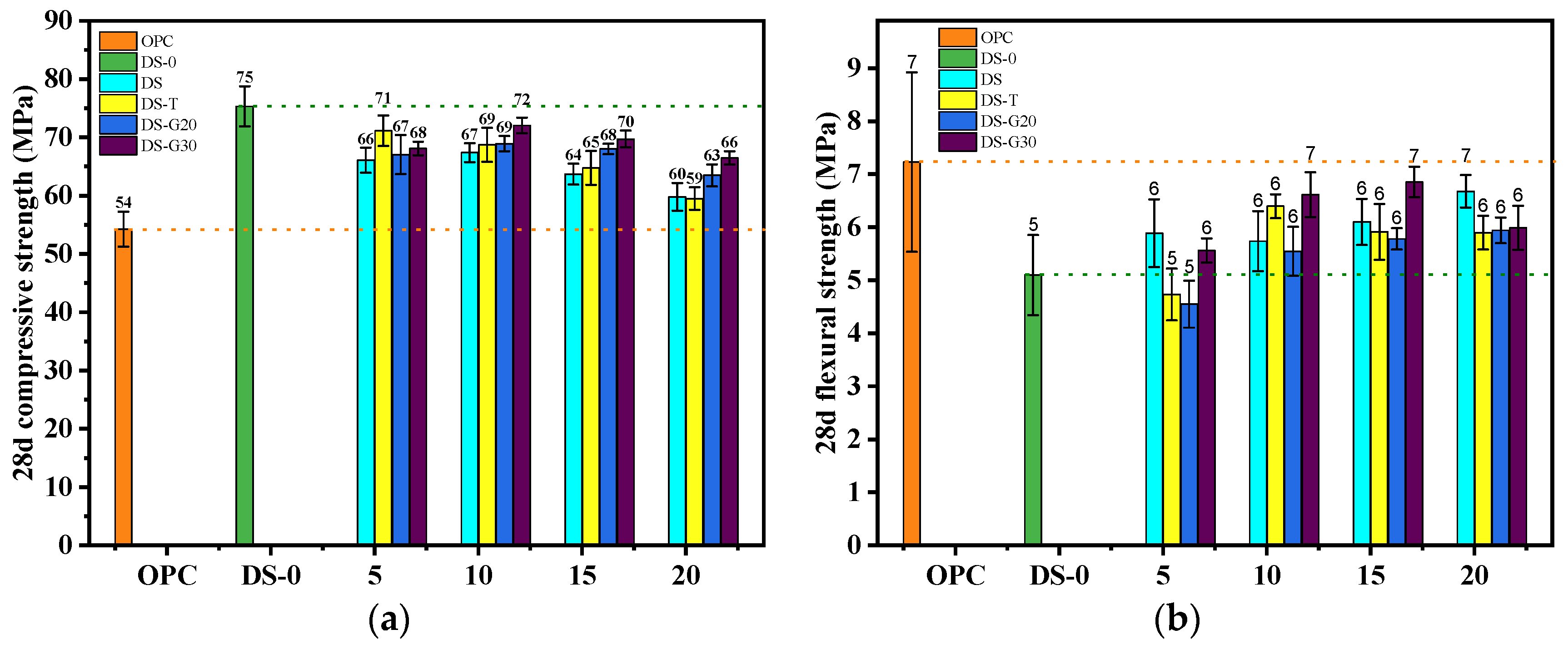 Buildings 14 03422 g008