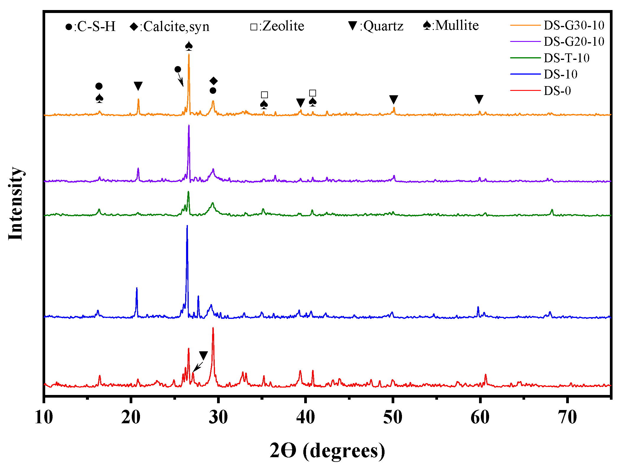 Buildings 14 03422 g019