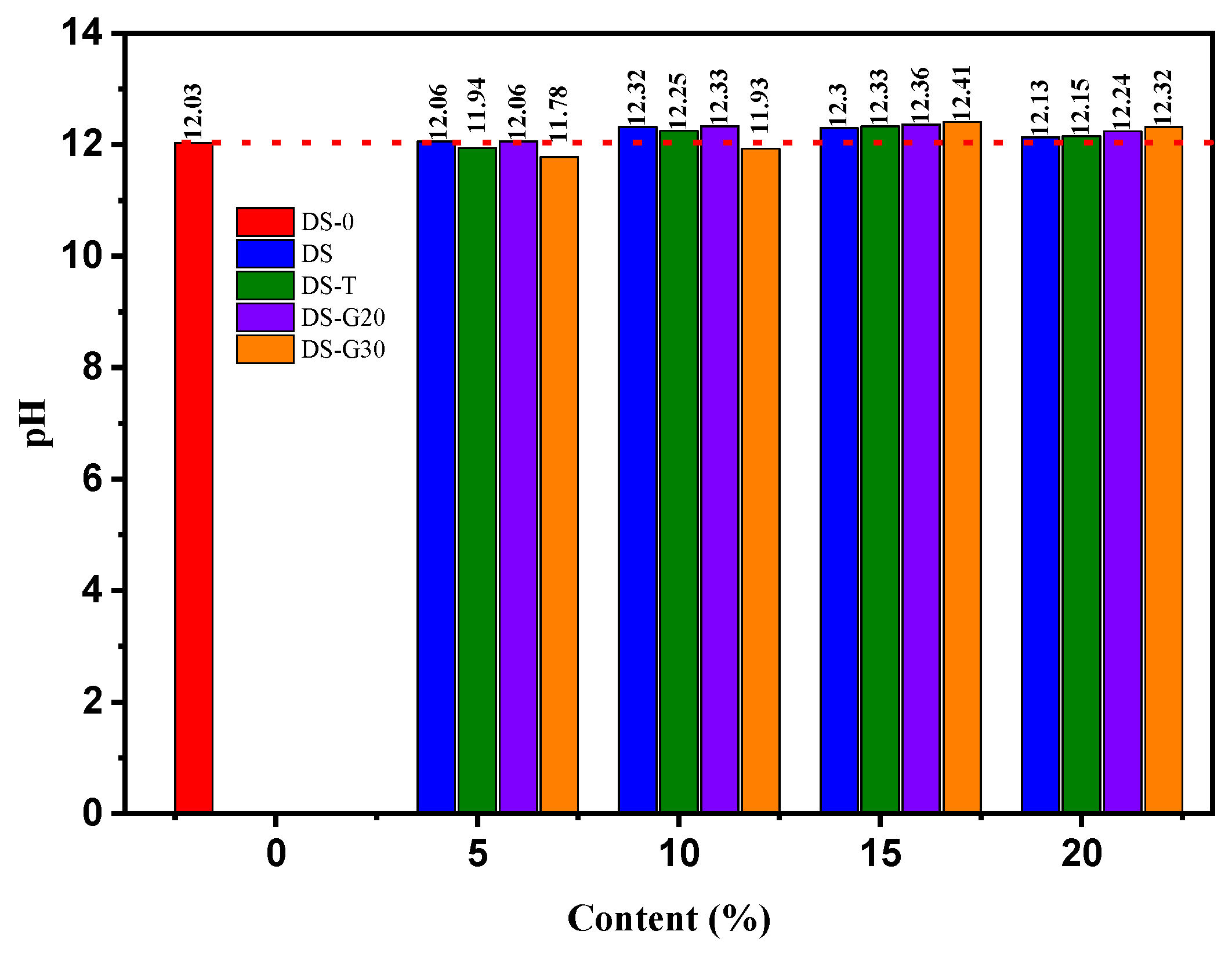 Buildings 14 03422 g020