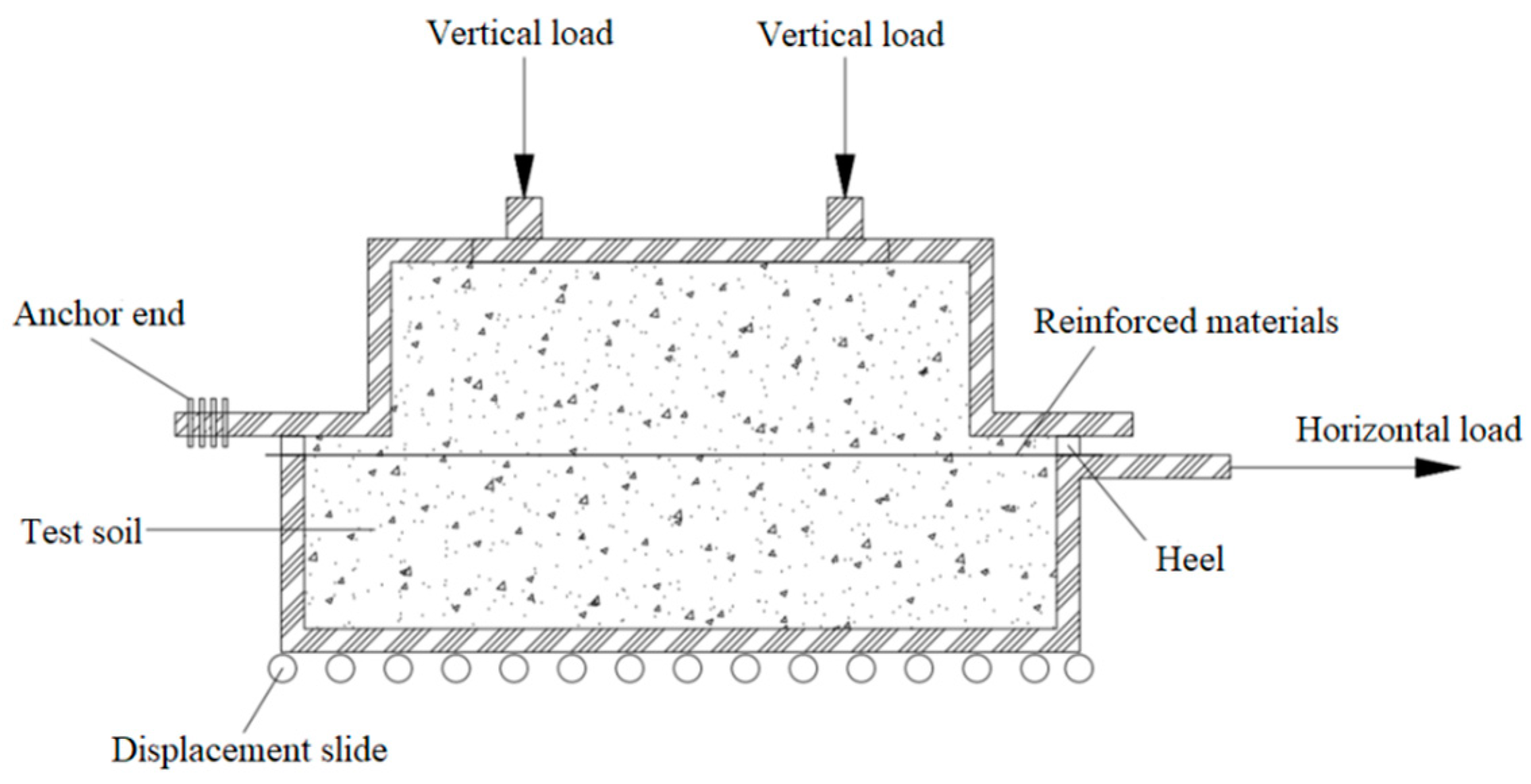 Buildings 14 03423 g006