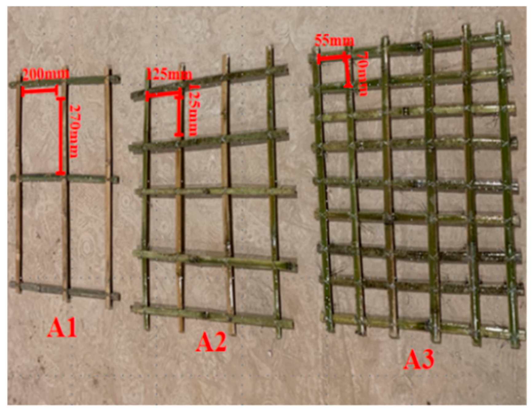 Buildings 14 03423 g007