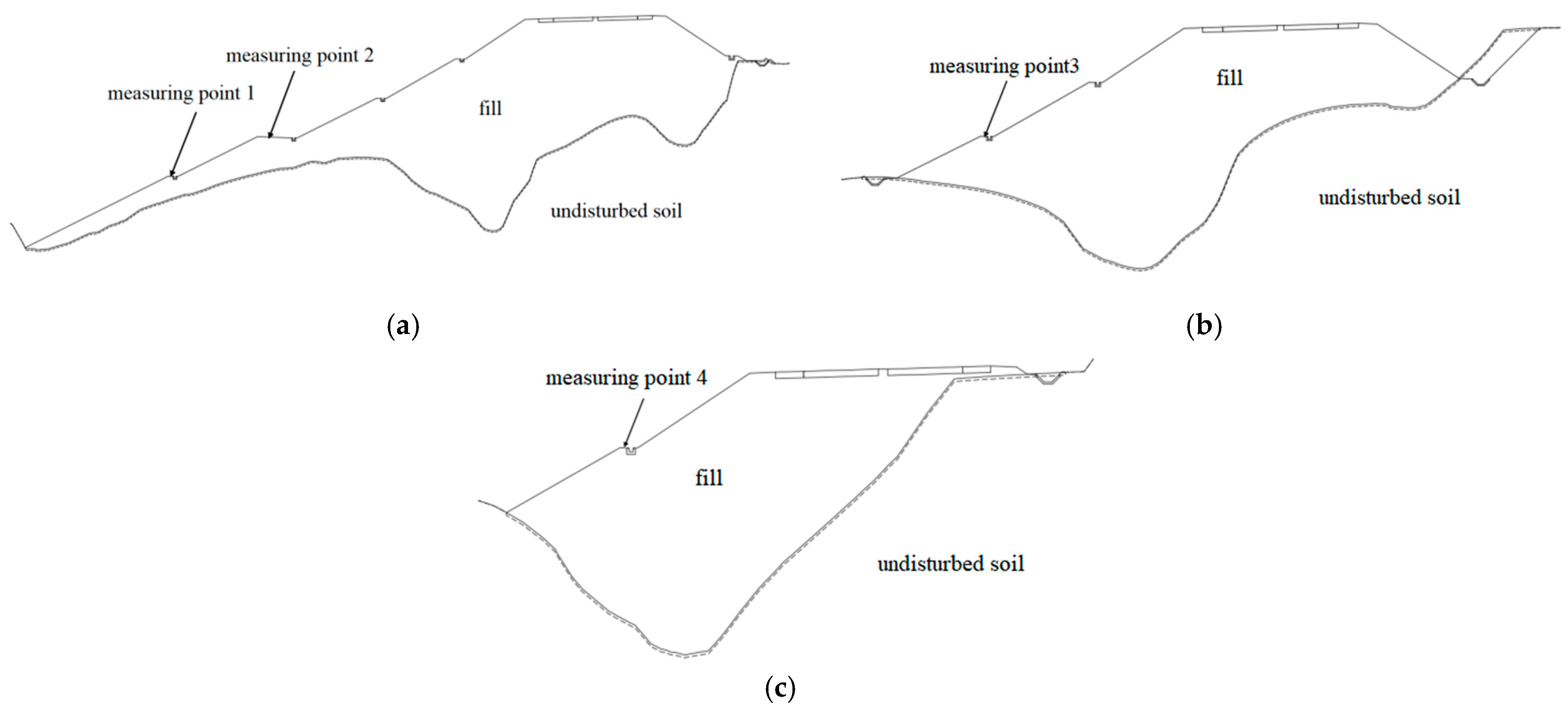 Buildings 14 03423 g013