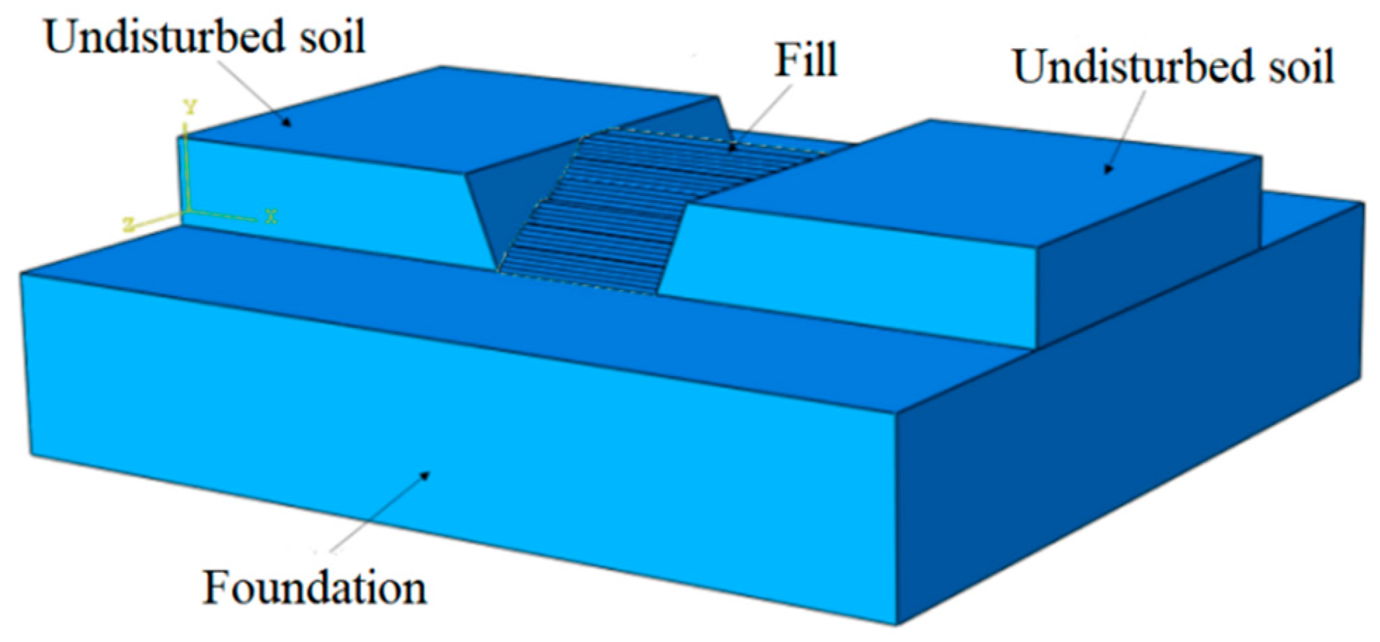 Buildings 14 03423 g015