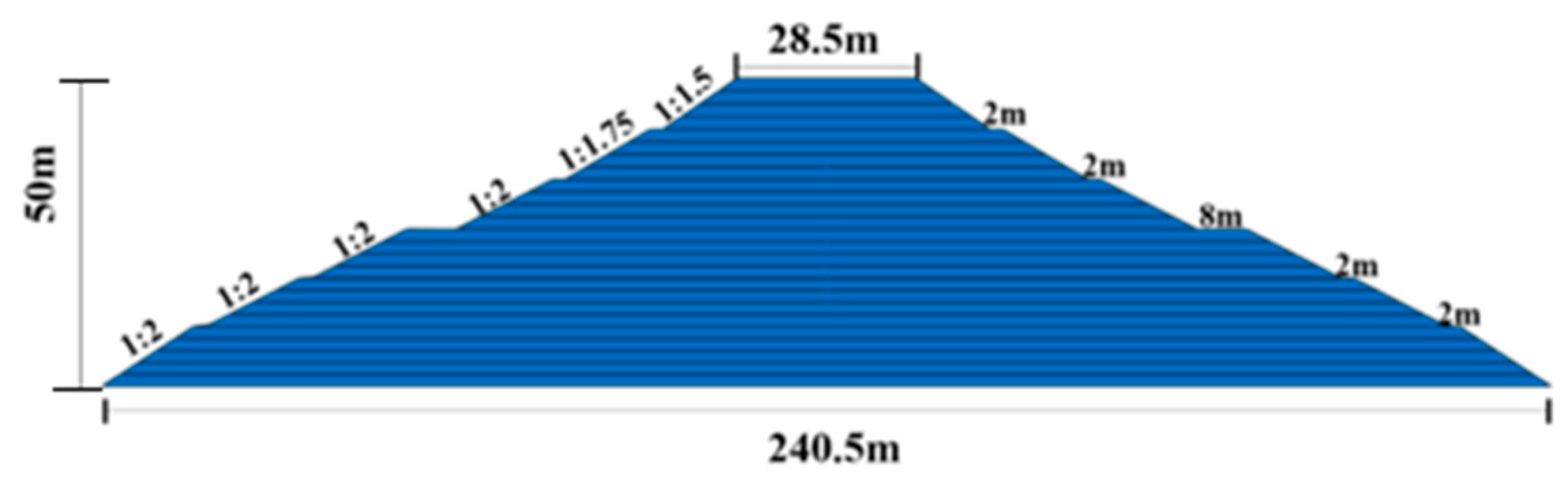 Buildings 14 03423 g016