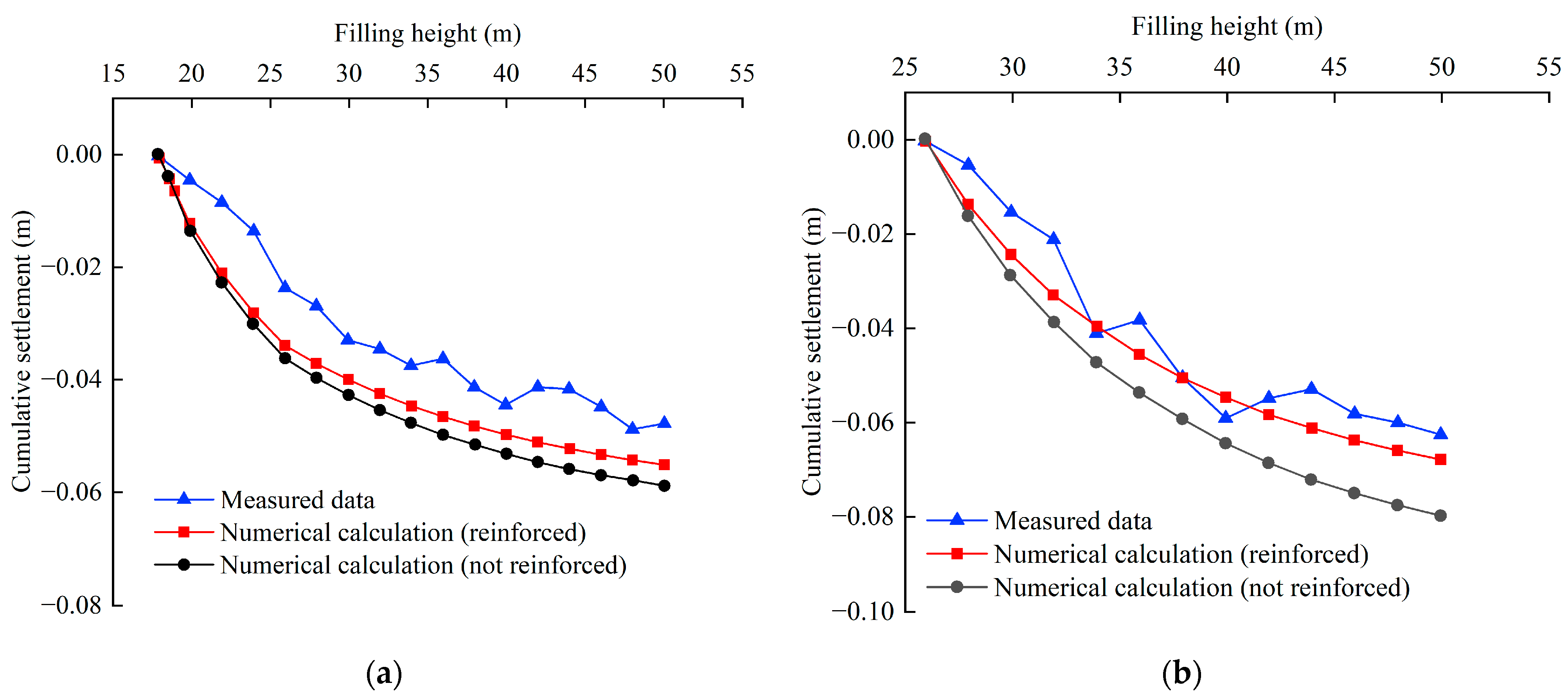 Buildings 14 03423 g020a