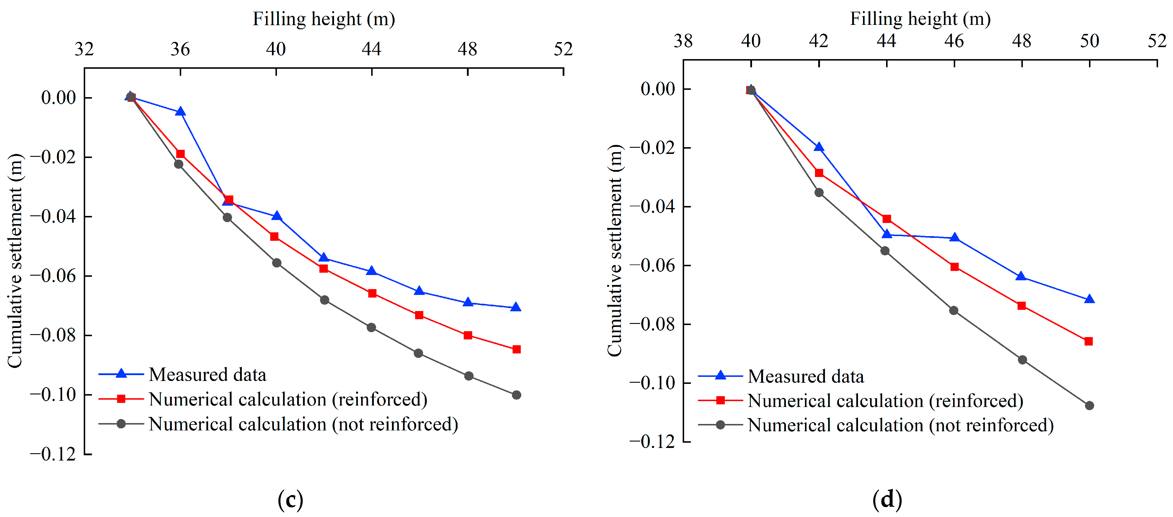 Buildings 14 03423 g020b