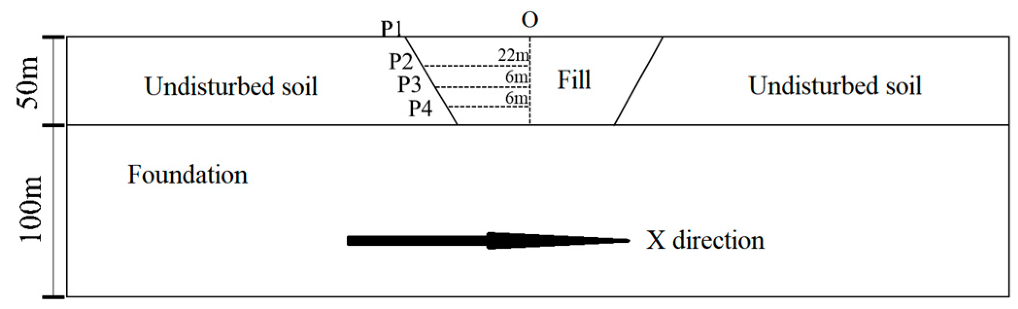 Buildings 14 03423 g022