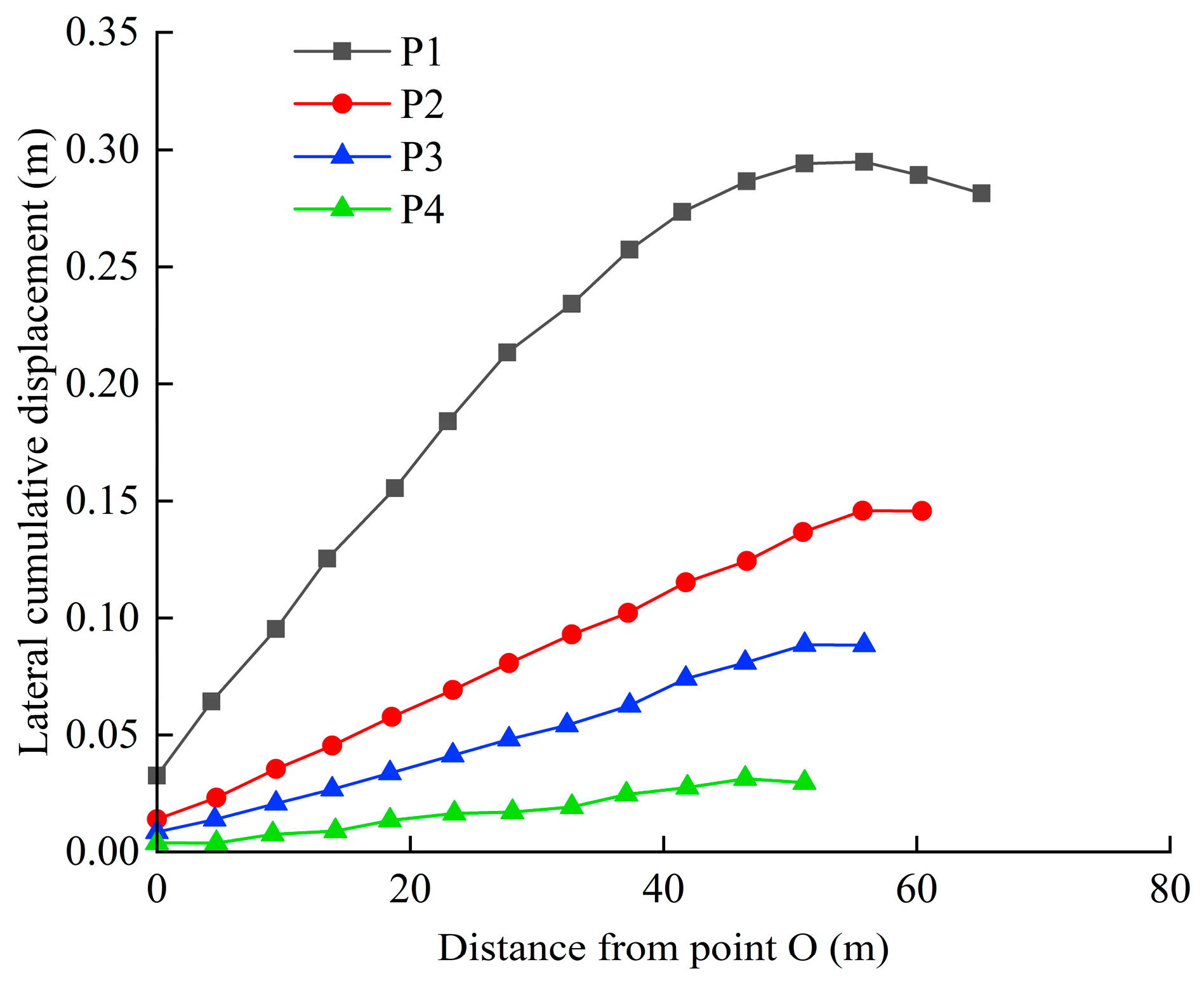 Buildings 14 03423 g024