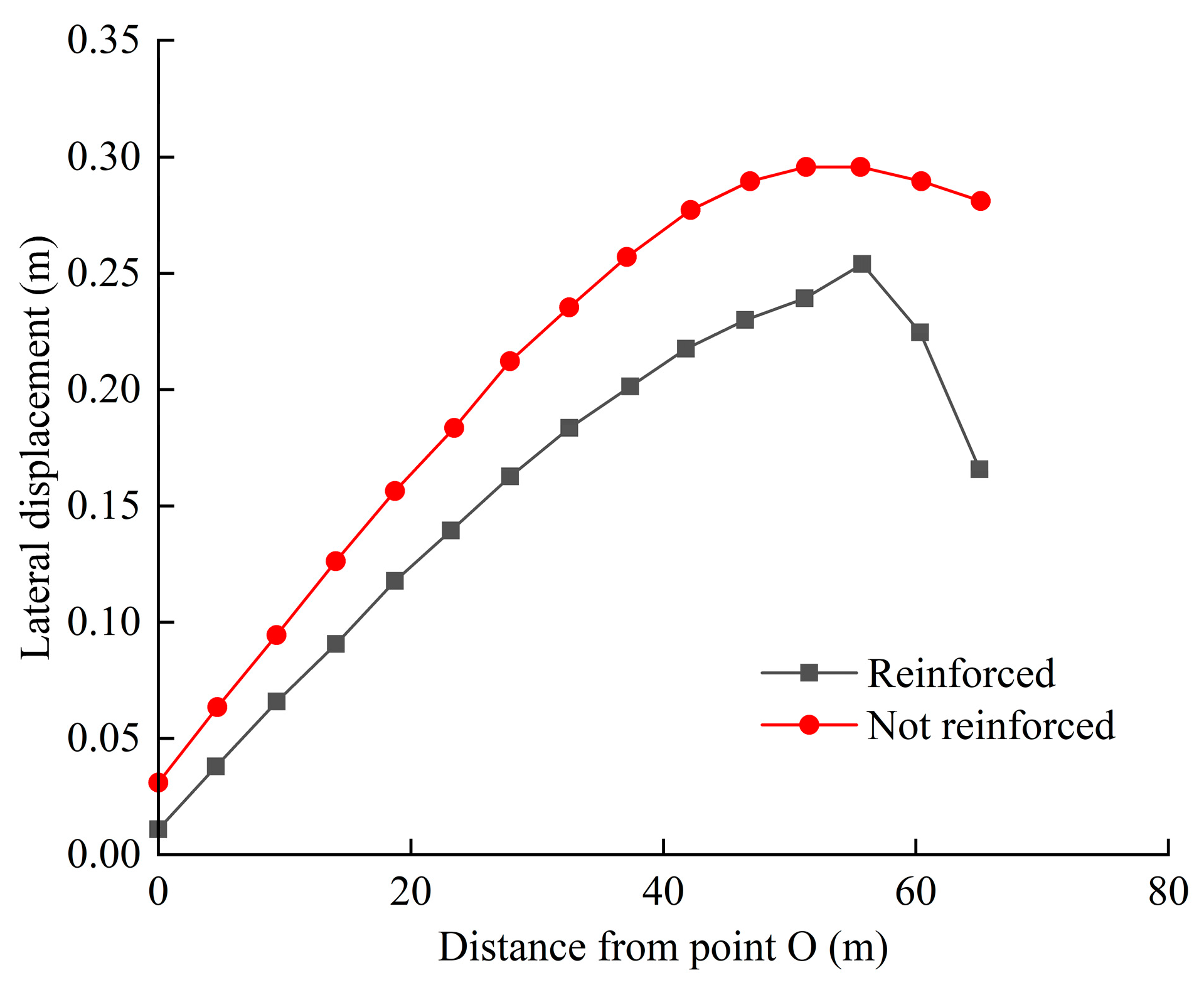 Buildings 14 03423 g028