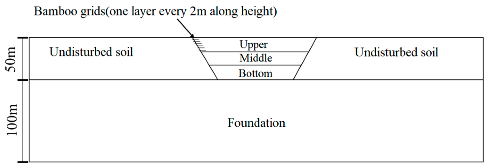 Buildings 14 03423 g029