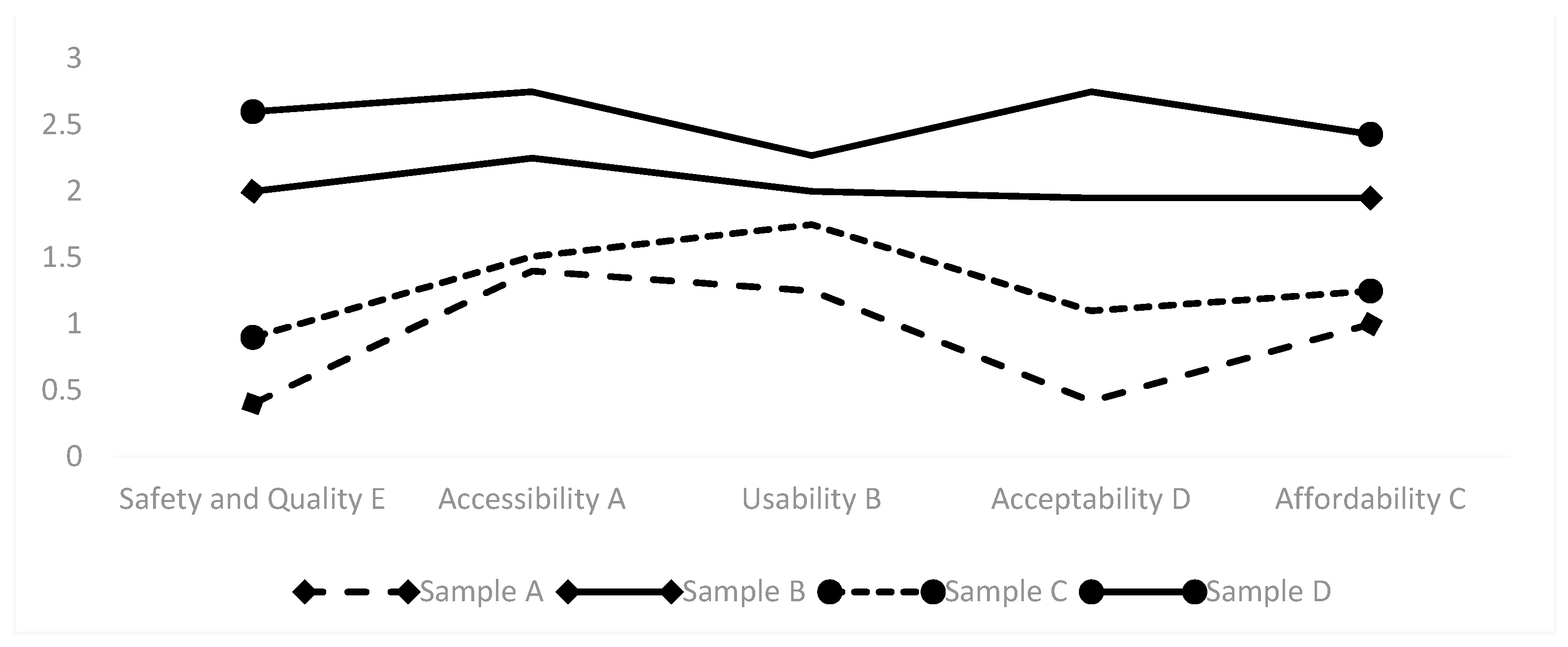 Buildings 14 03424 g006
