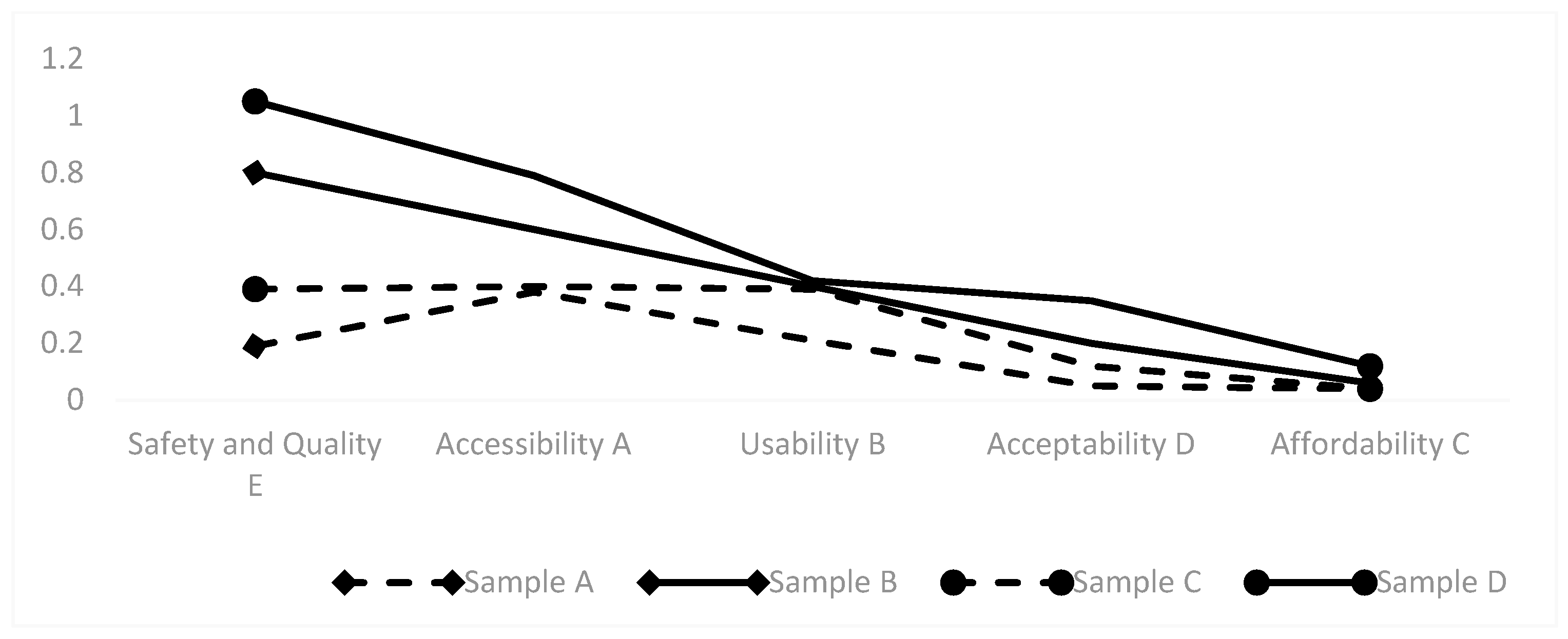 Buildings 14 03424 g007