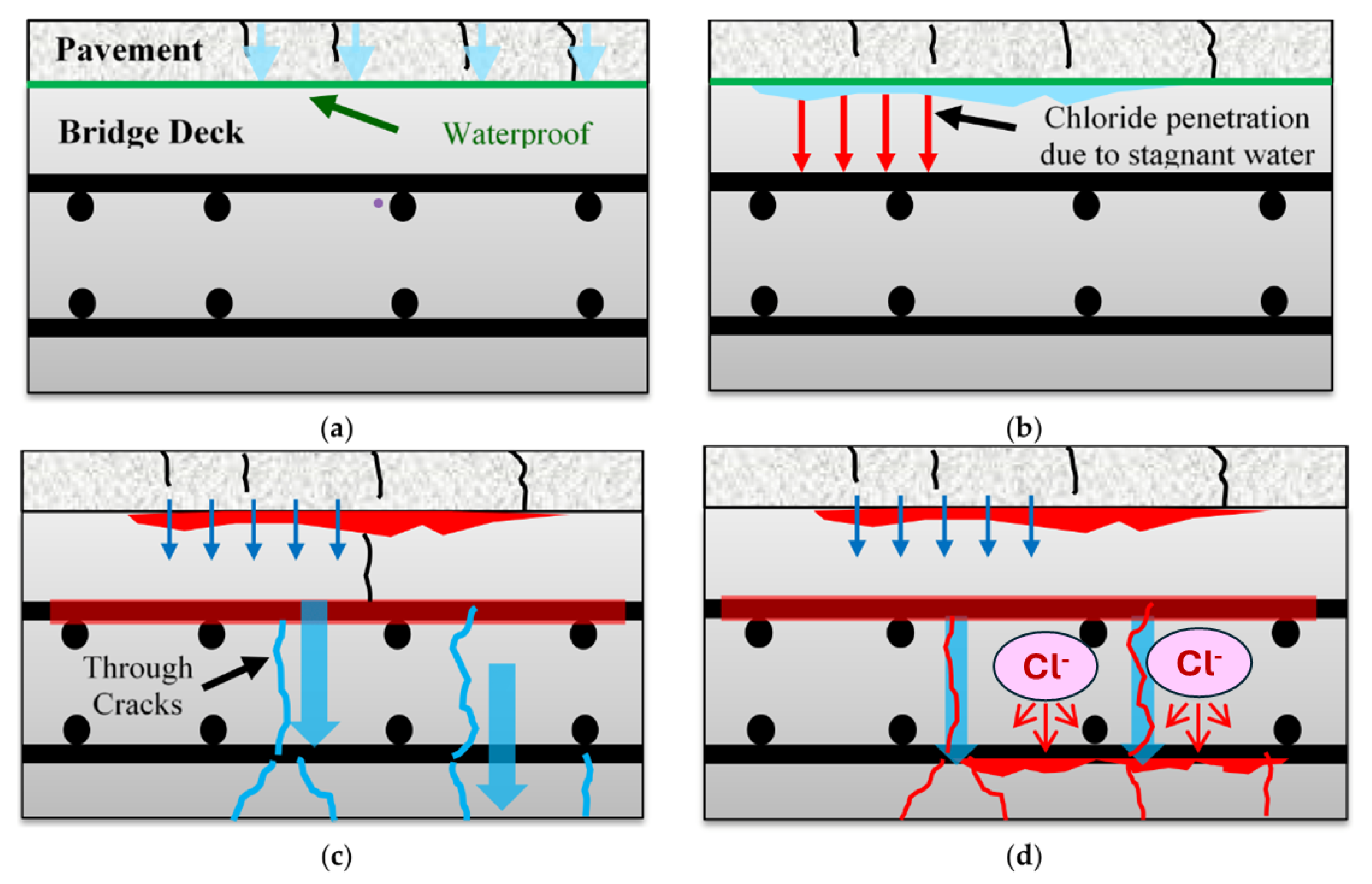 Buildings 14 03425 g001