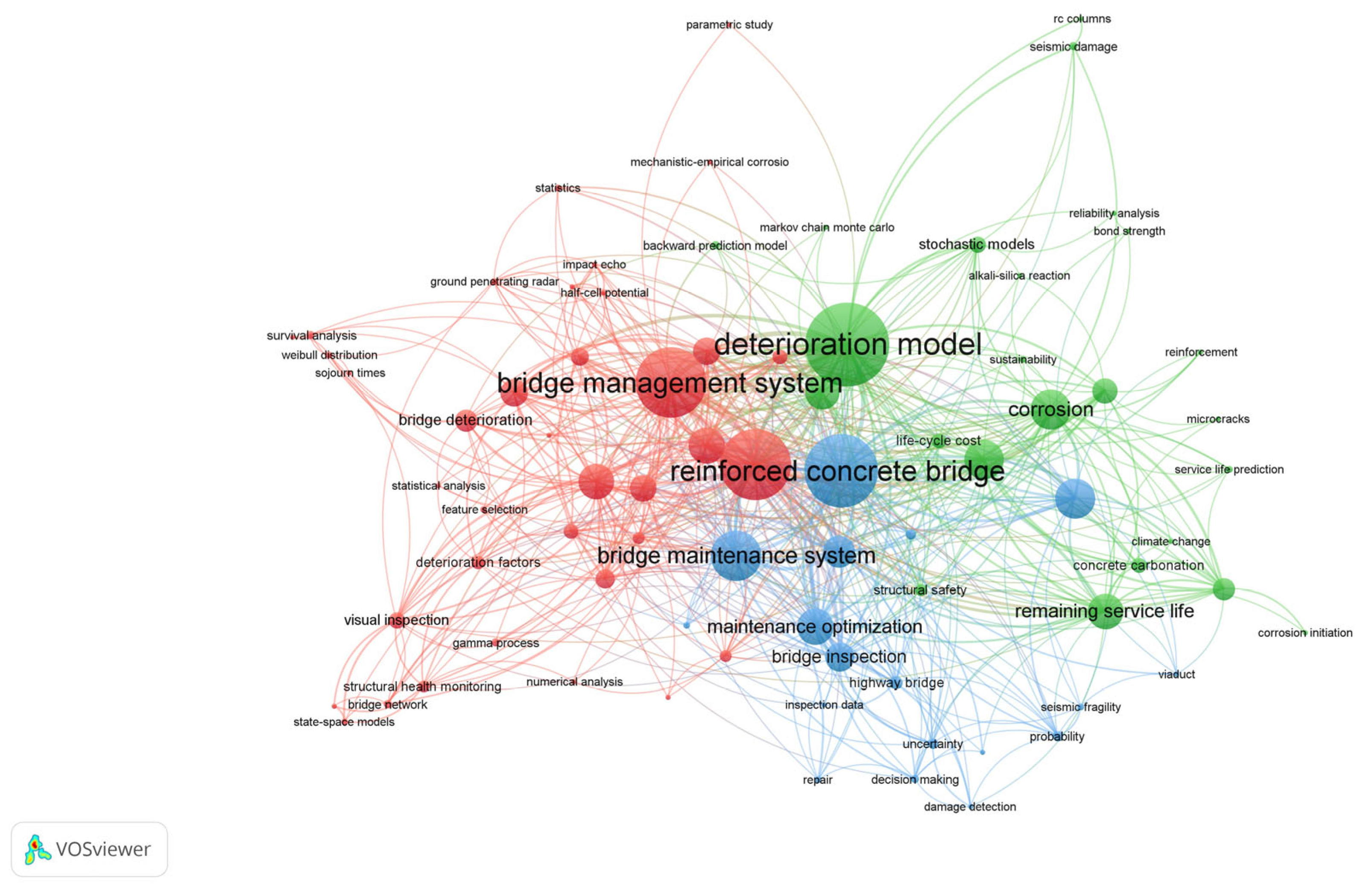 Buildings 14 03425 g006