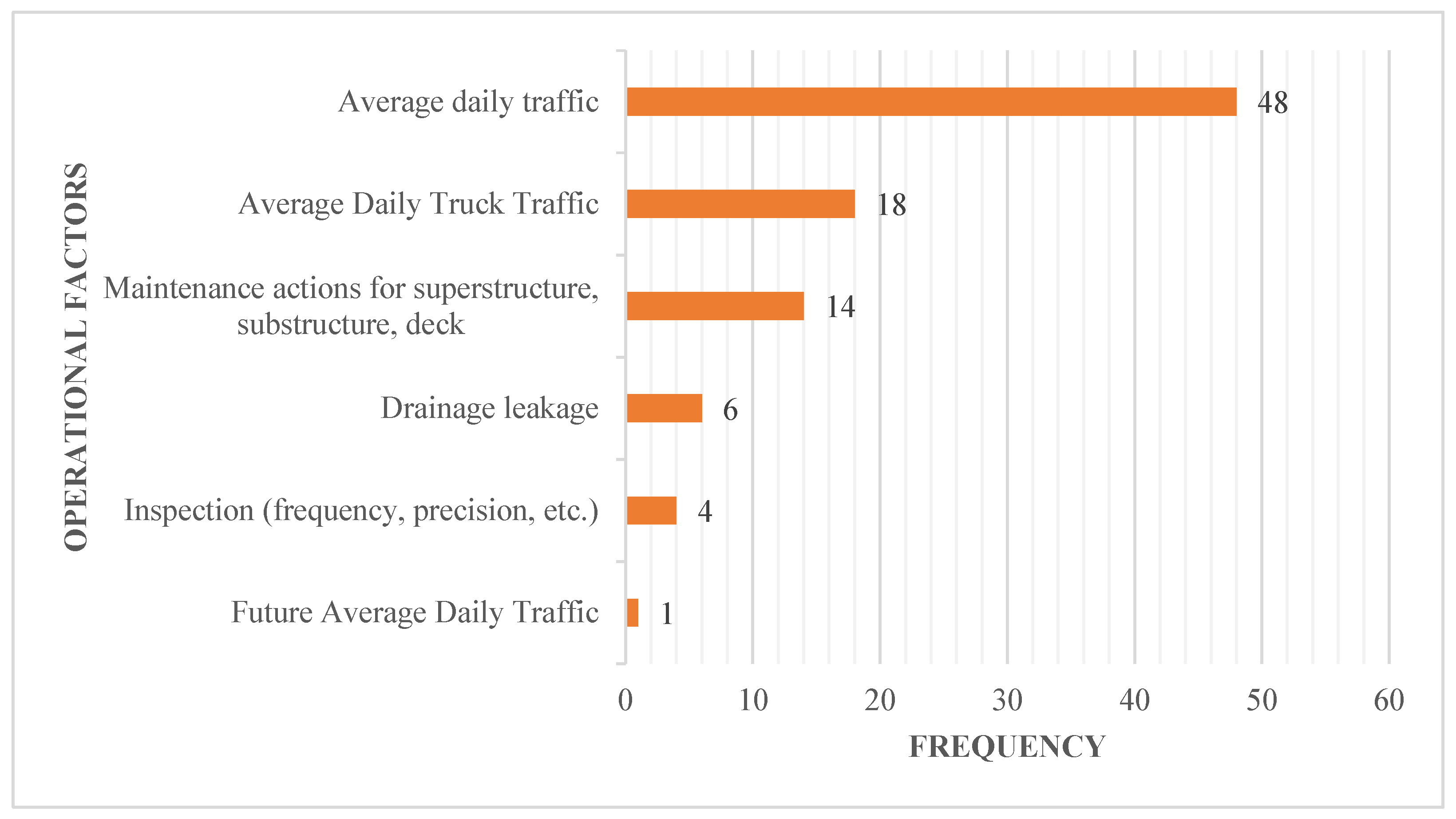 Buildings 14 03425 g014
