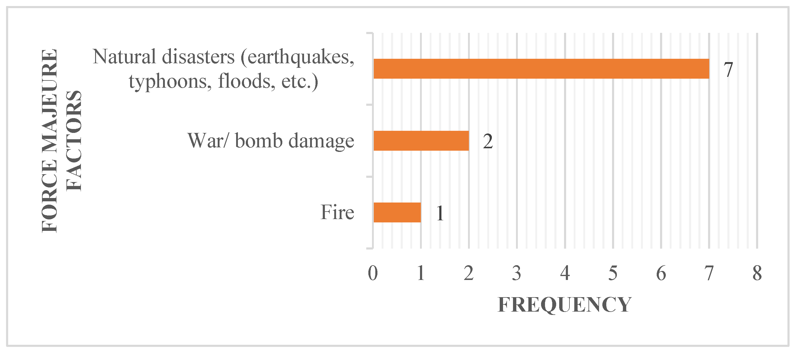 Buildings 14 03425 g017
