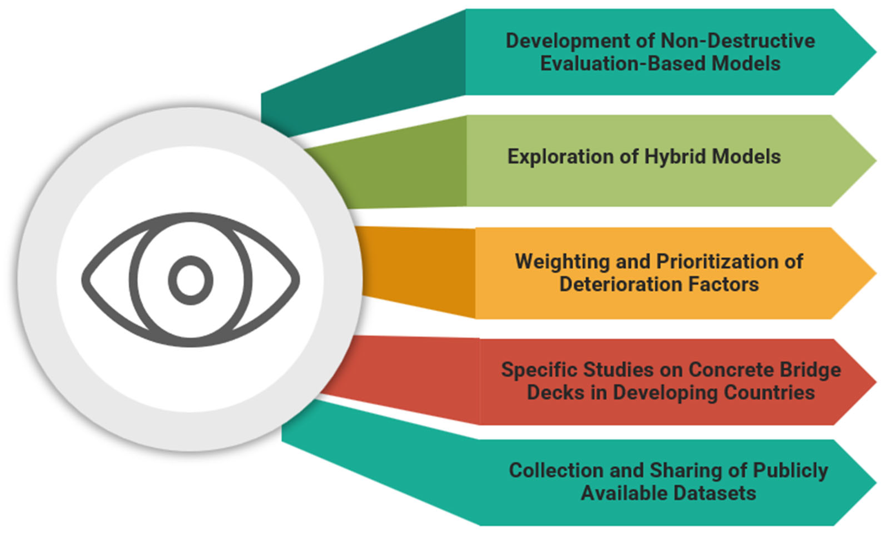 Buildings 14 03425 g018
