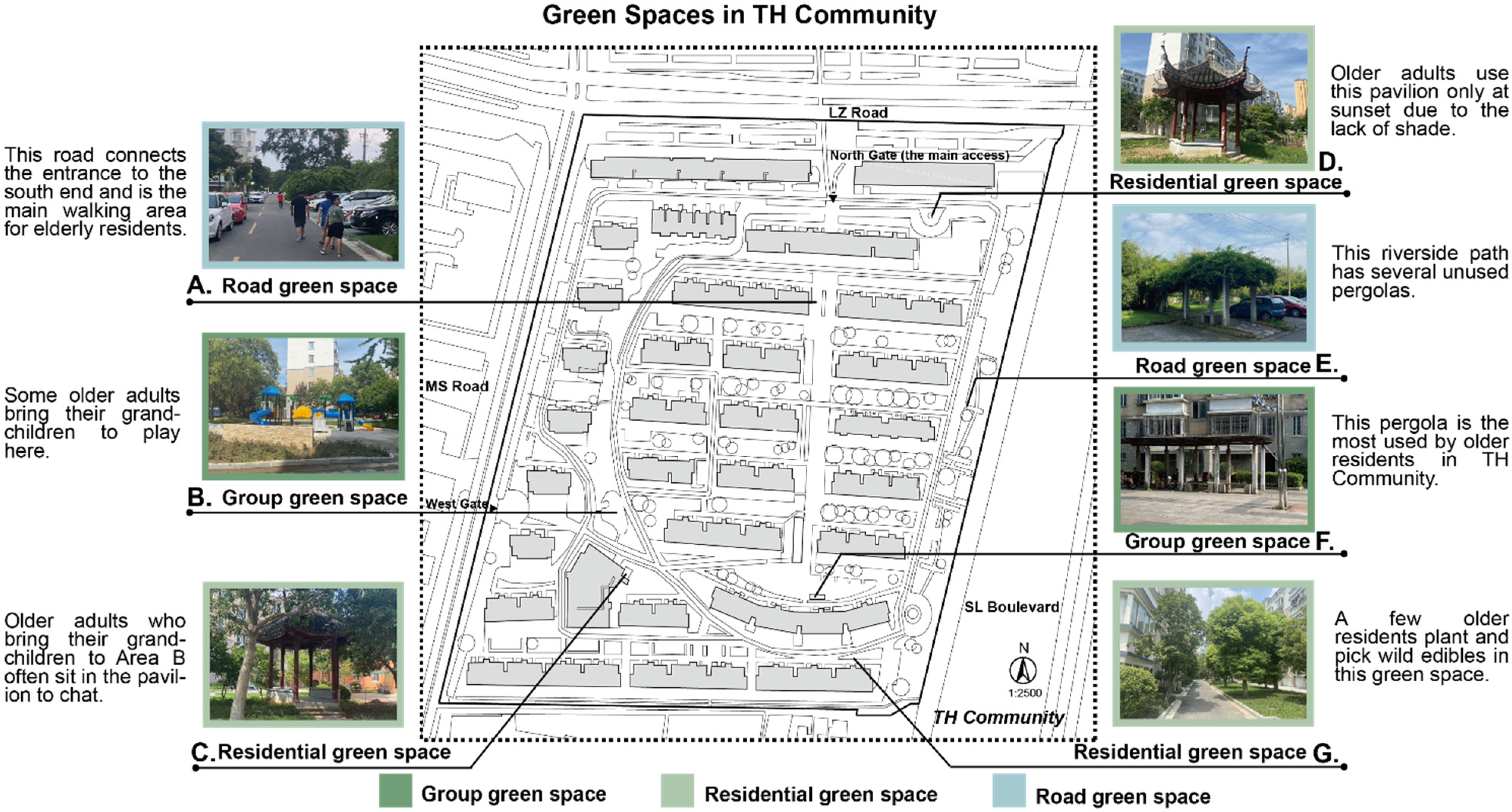 Buildings 14 03427 g003