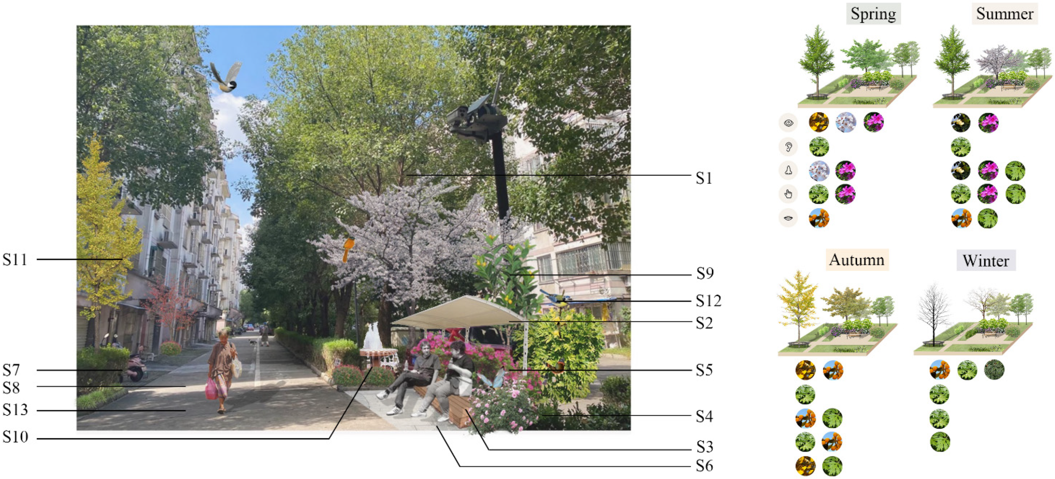 Buildings 14 03427 g004