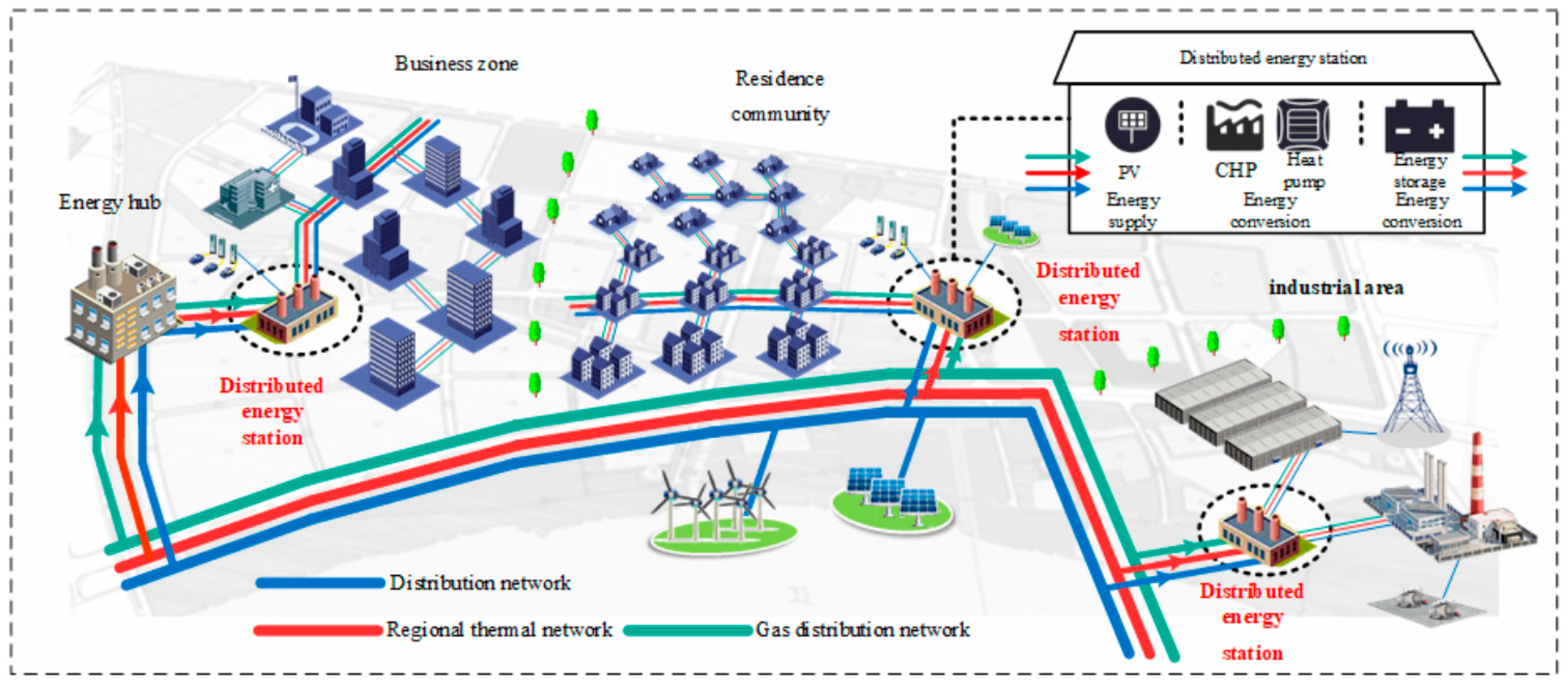 Buildings 14 03428 g003