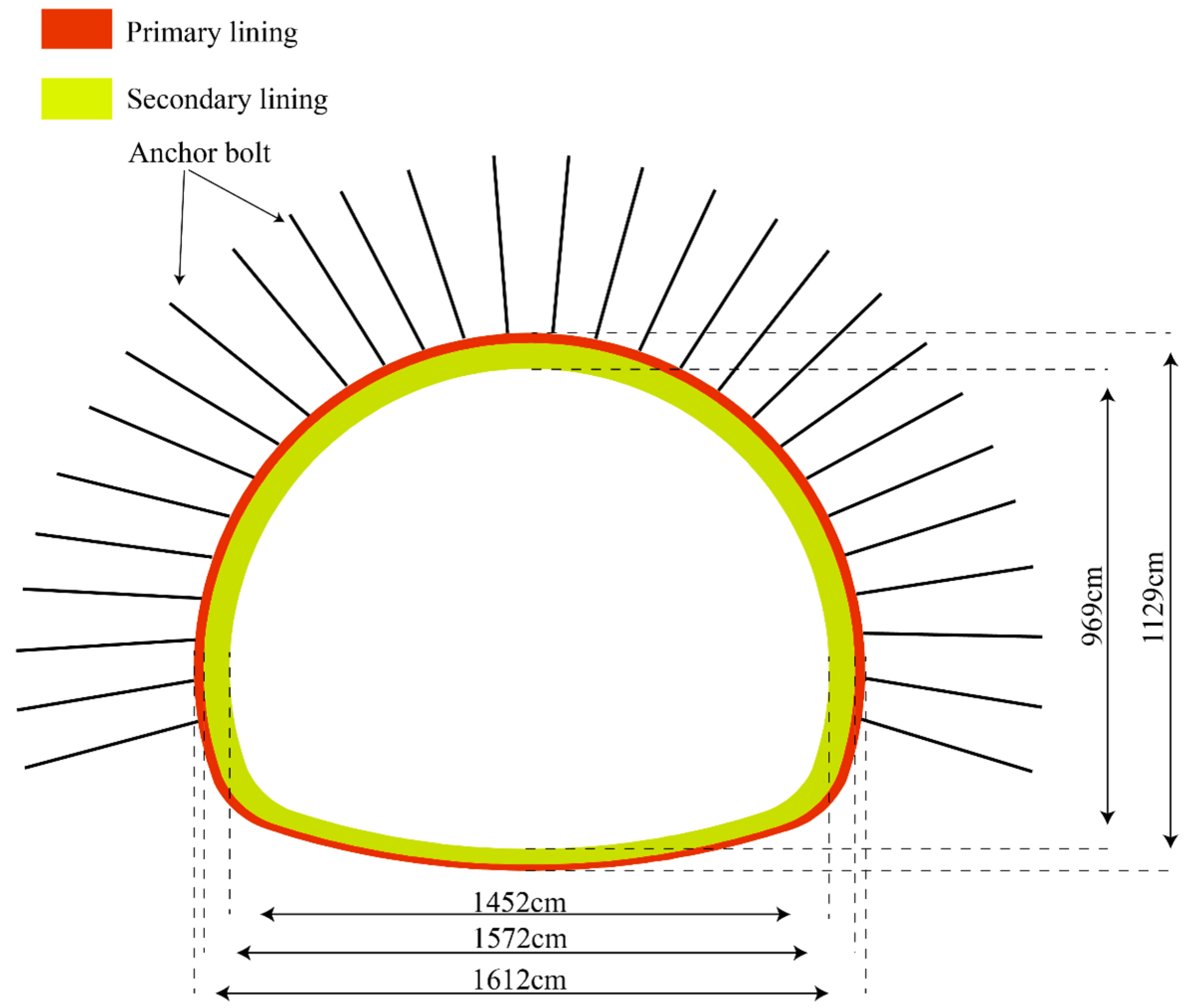 Buildings 14 03429 g002