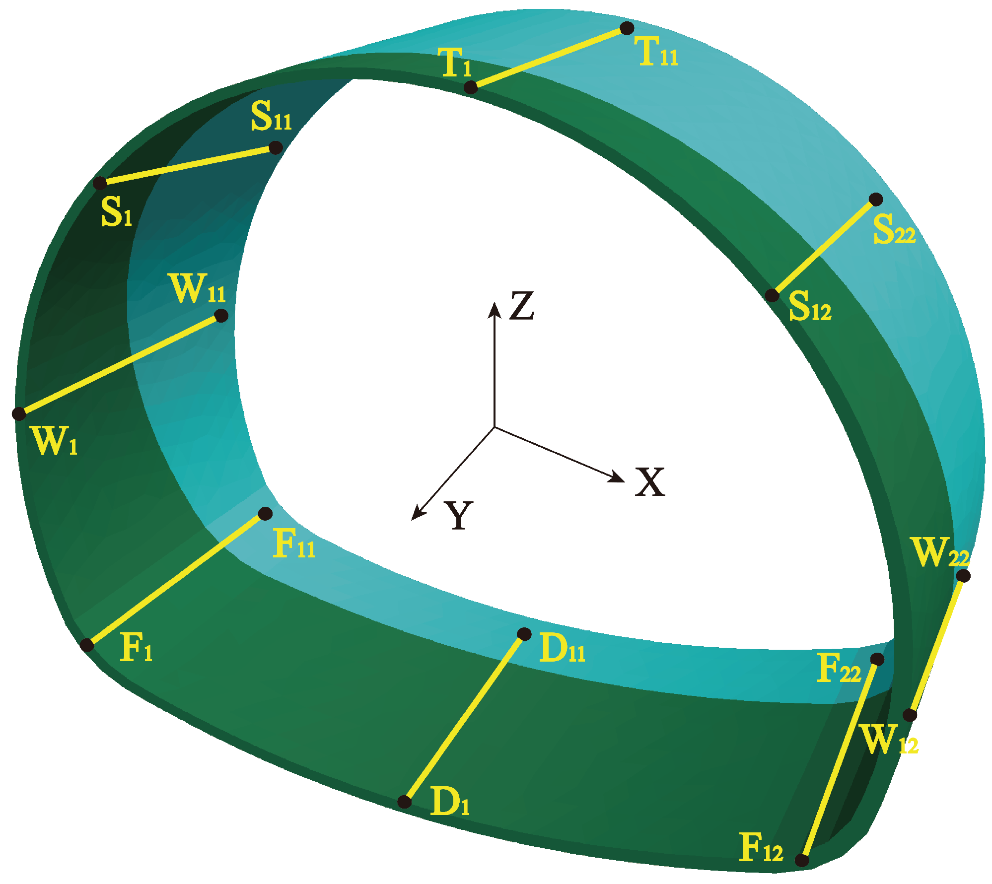 Buildings 14 03429 g005