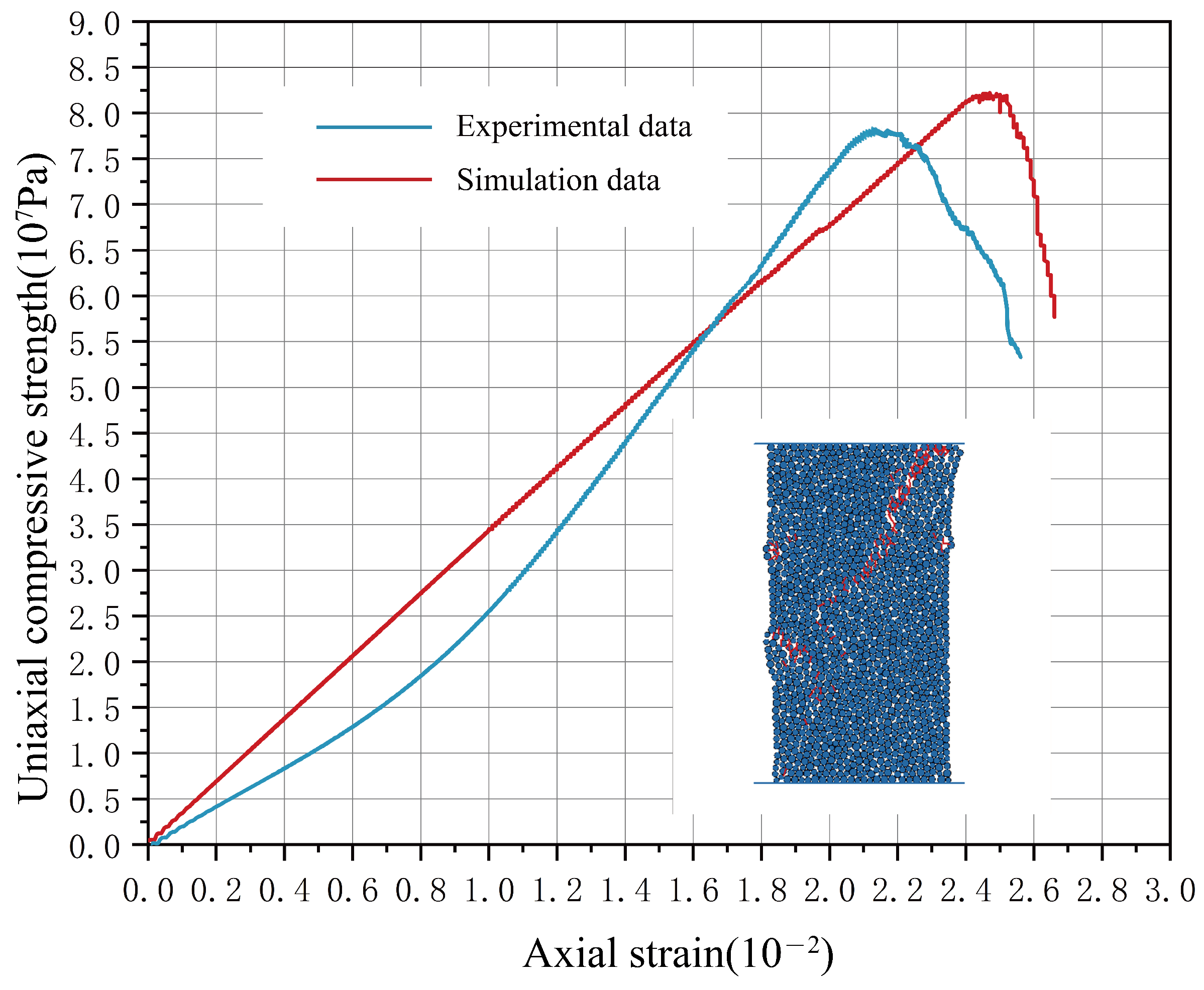 Buildings 14 03429 g006
