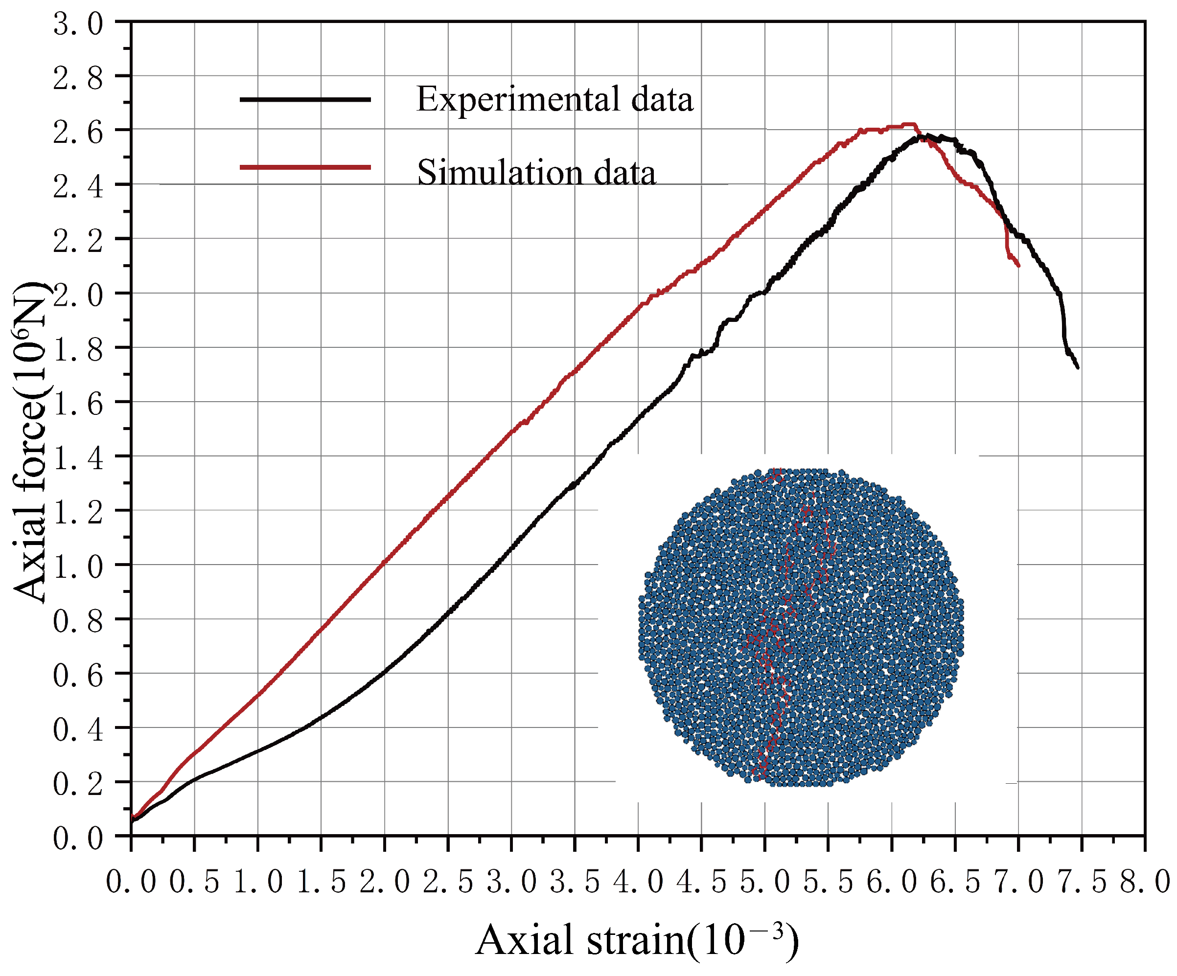Buildings 14 03429 g007