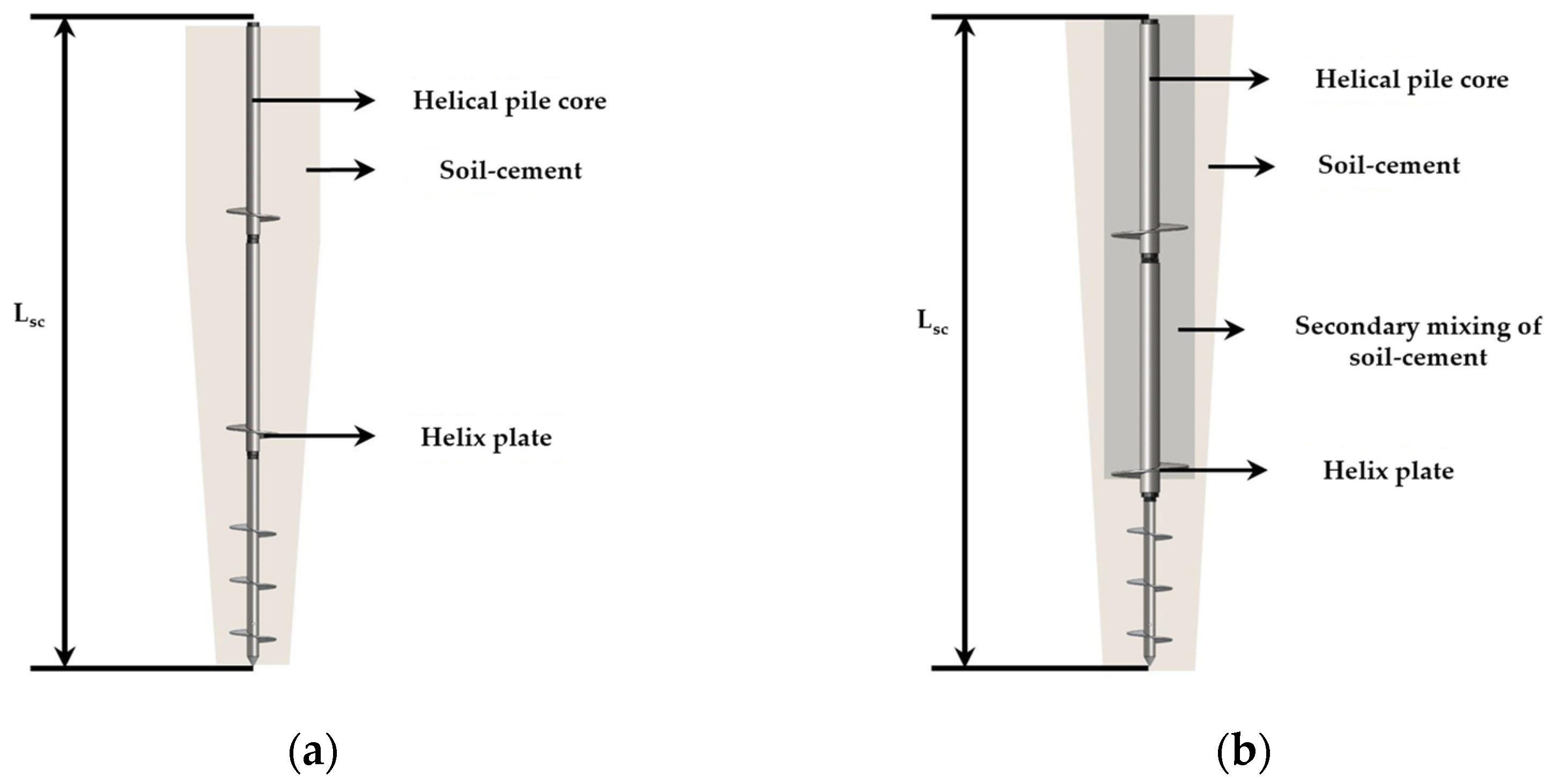 Buildings 14 03430 g001