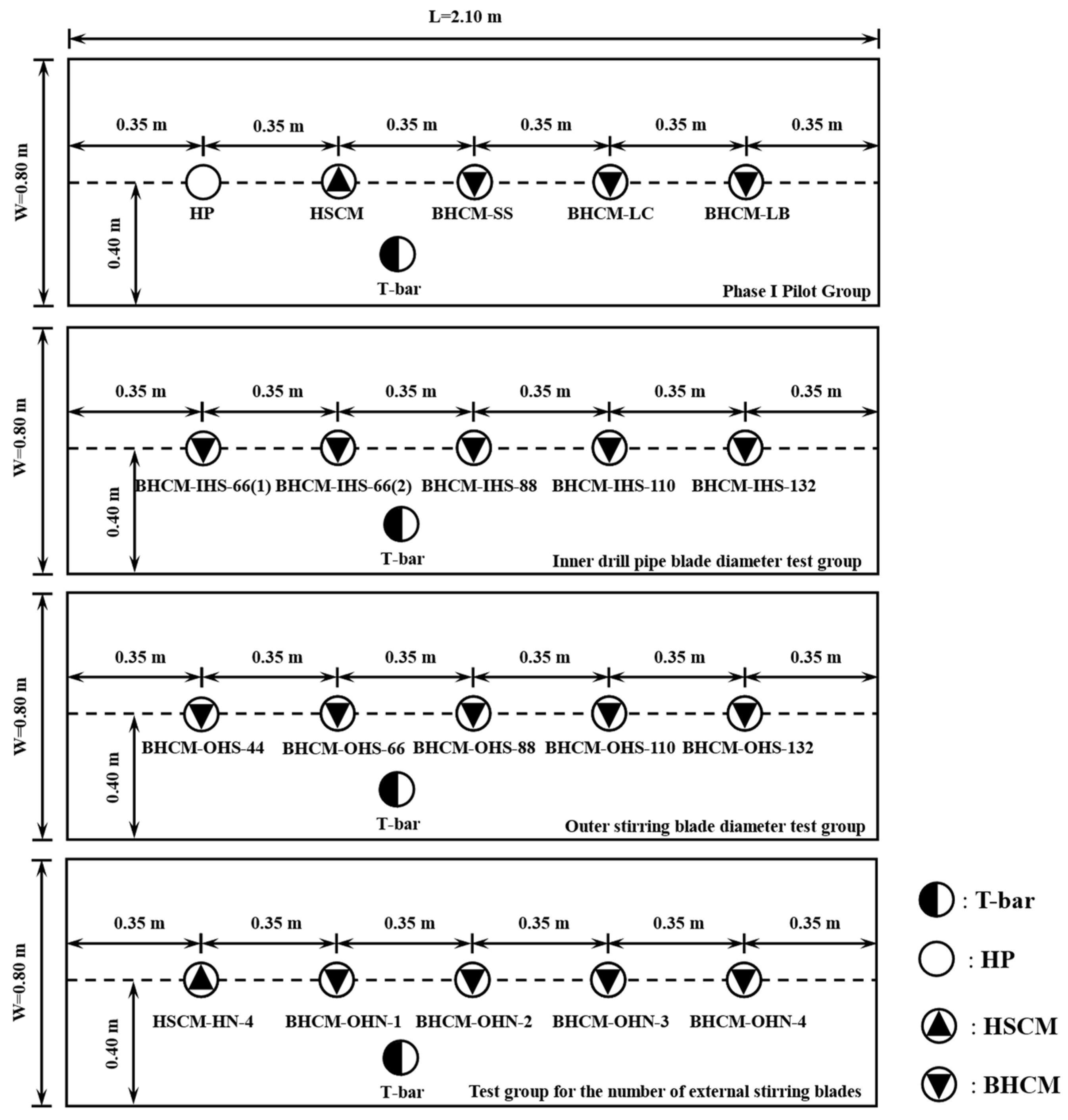 Buildings 14 03430 g007