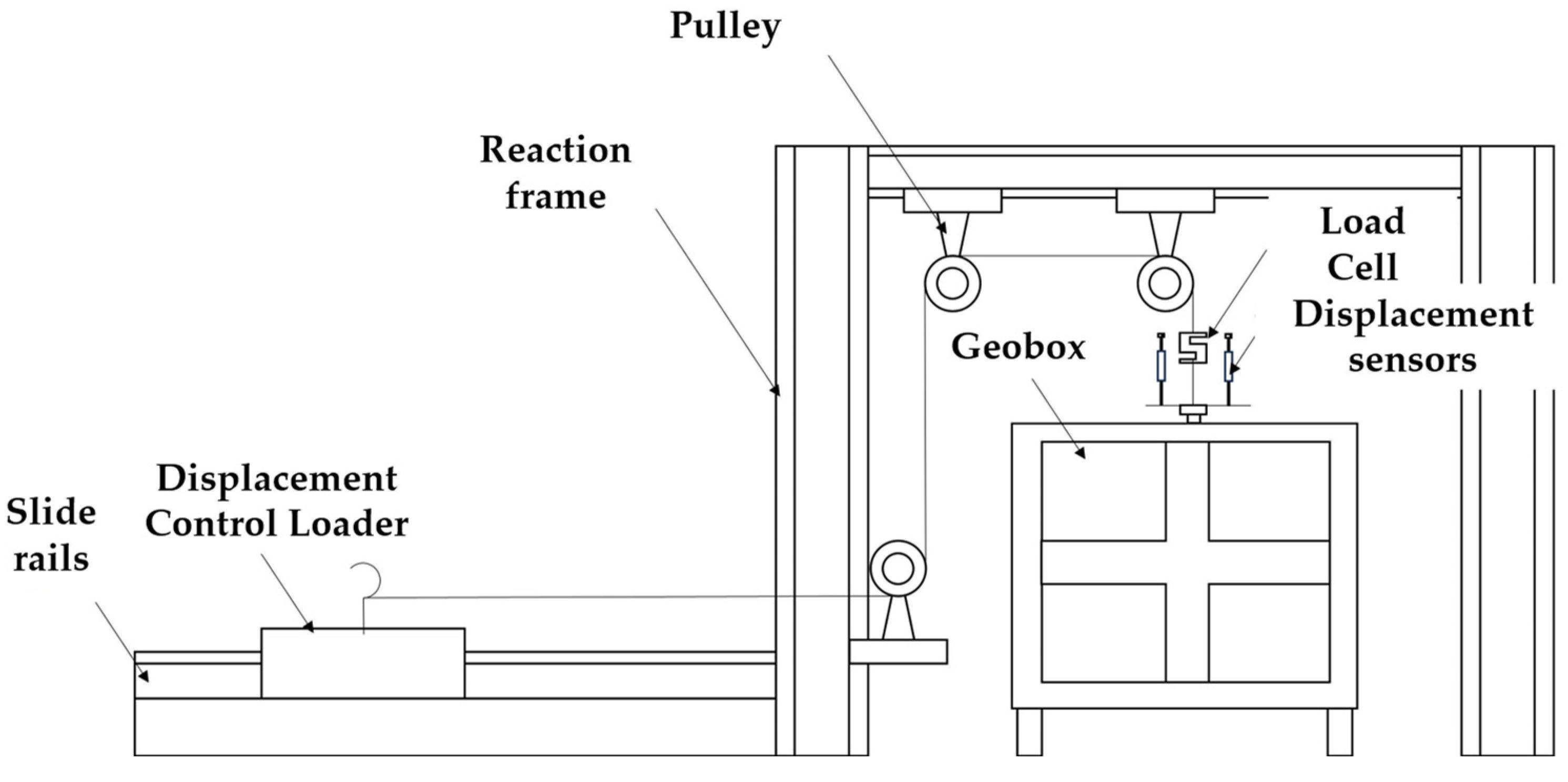 Buildings 14 03430 g009