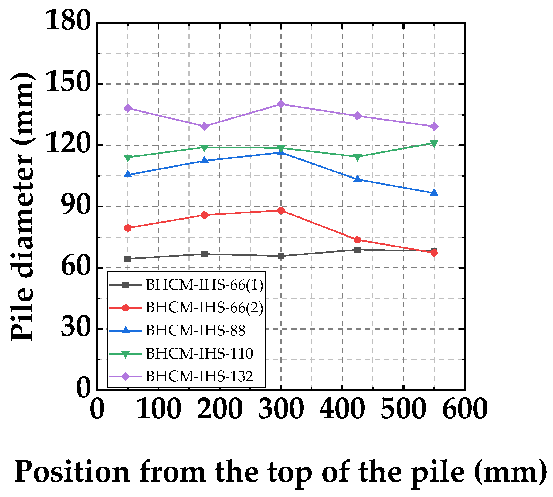 Buildings 14 03430 g013