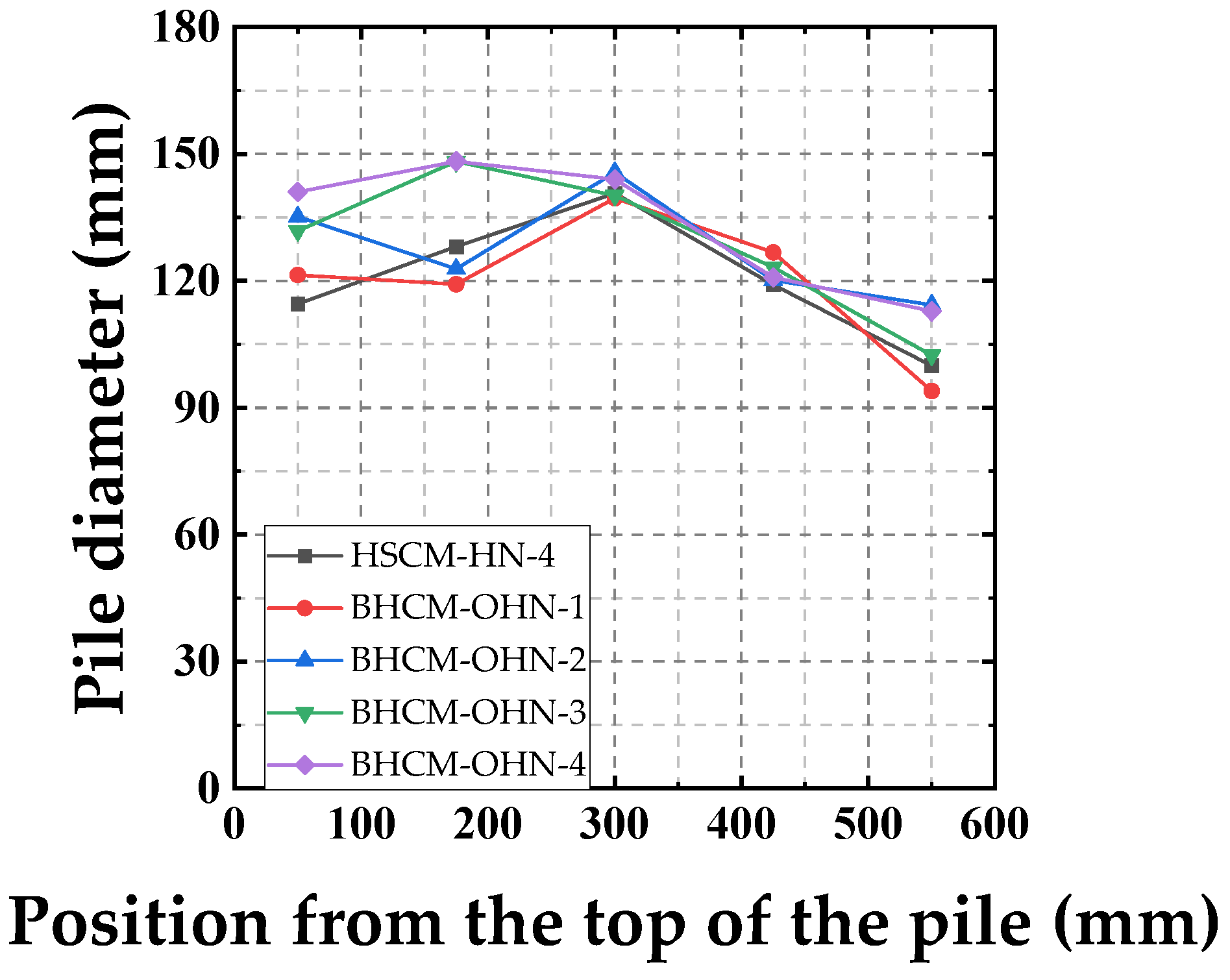 Buildings 14 03430 g017