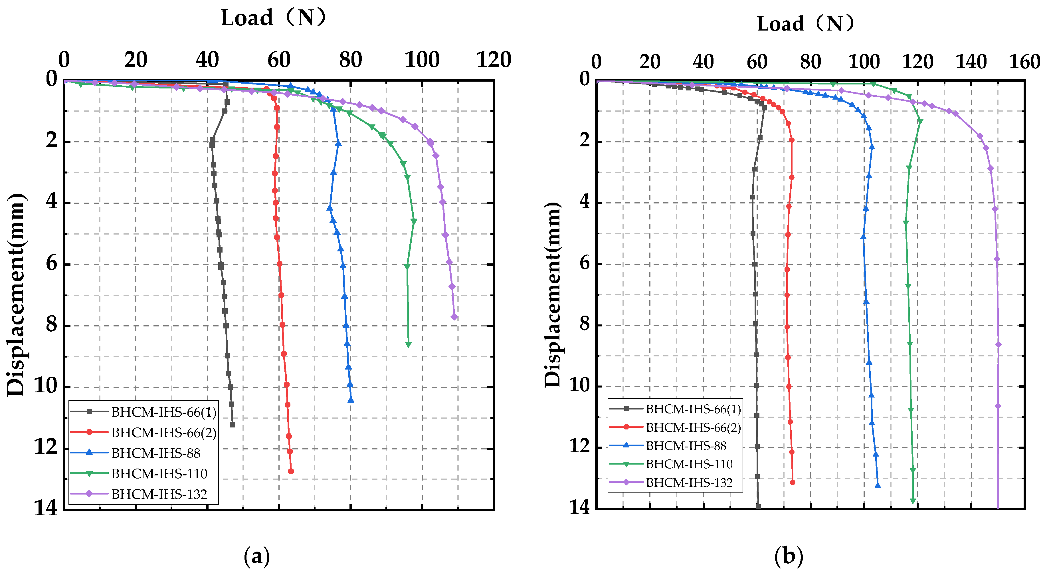 Buildings 14 03430 g018