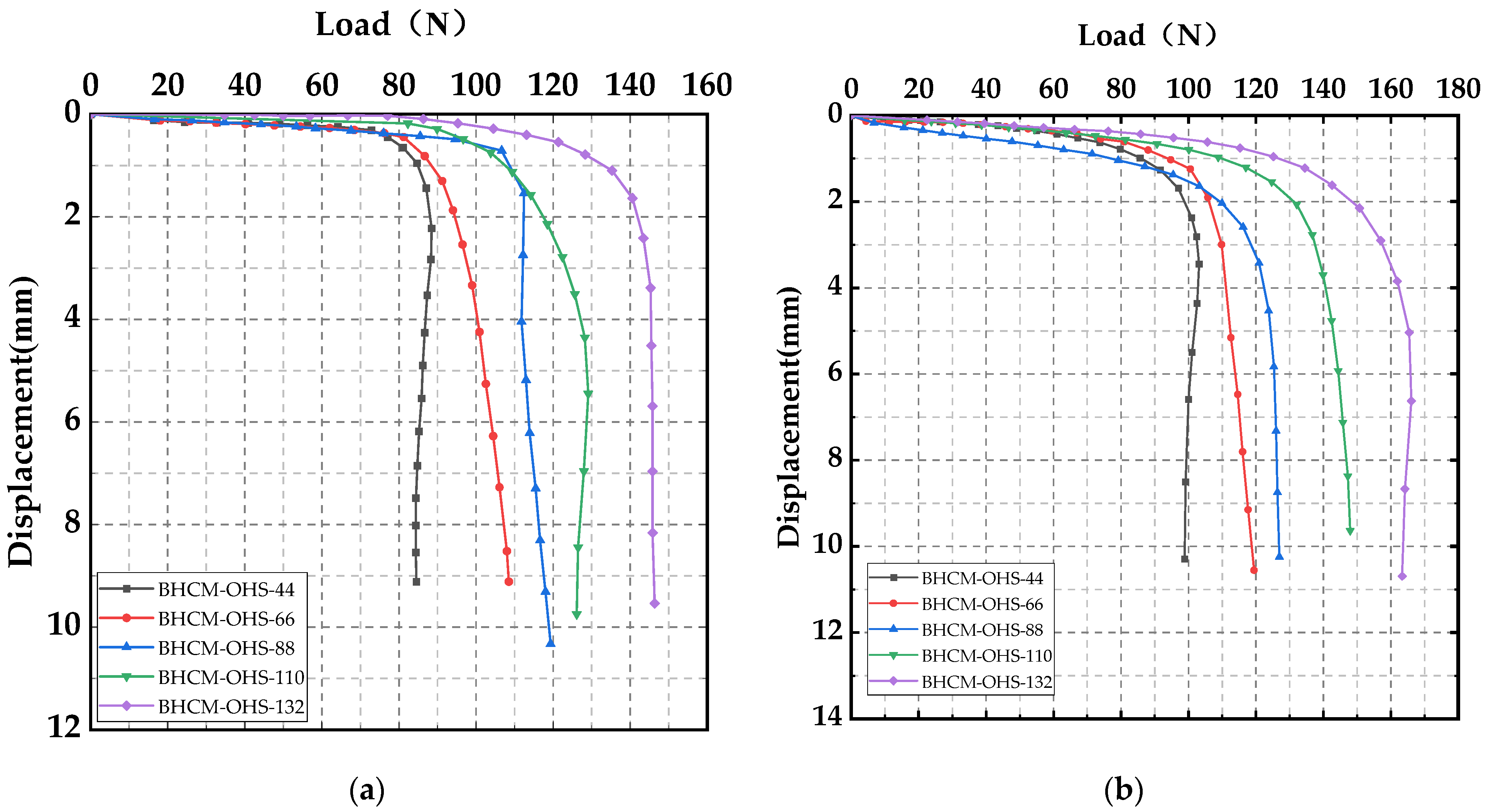 Buildings 14 03430 g019