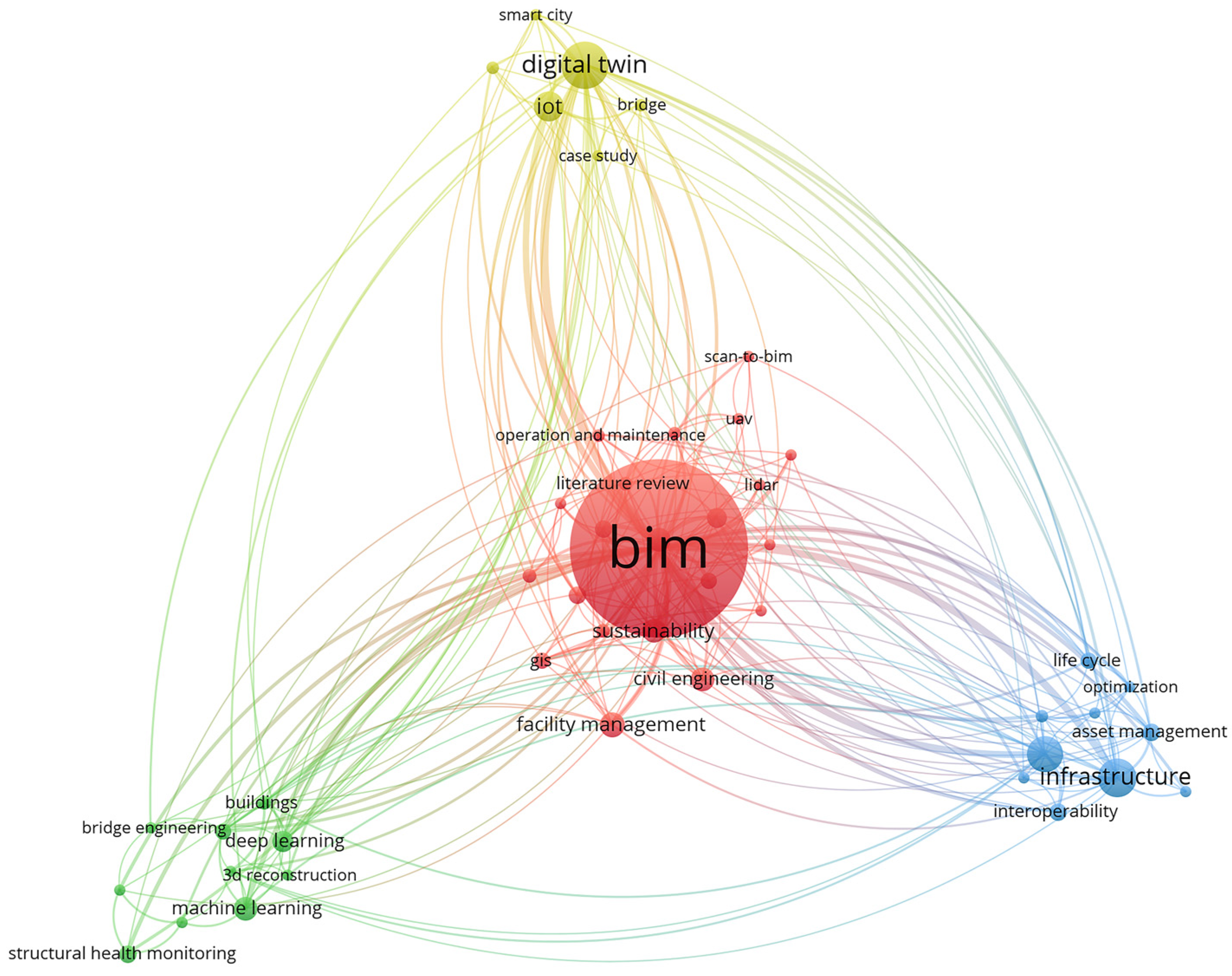 Buildings 14 03431 g010