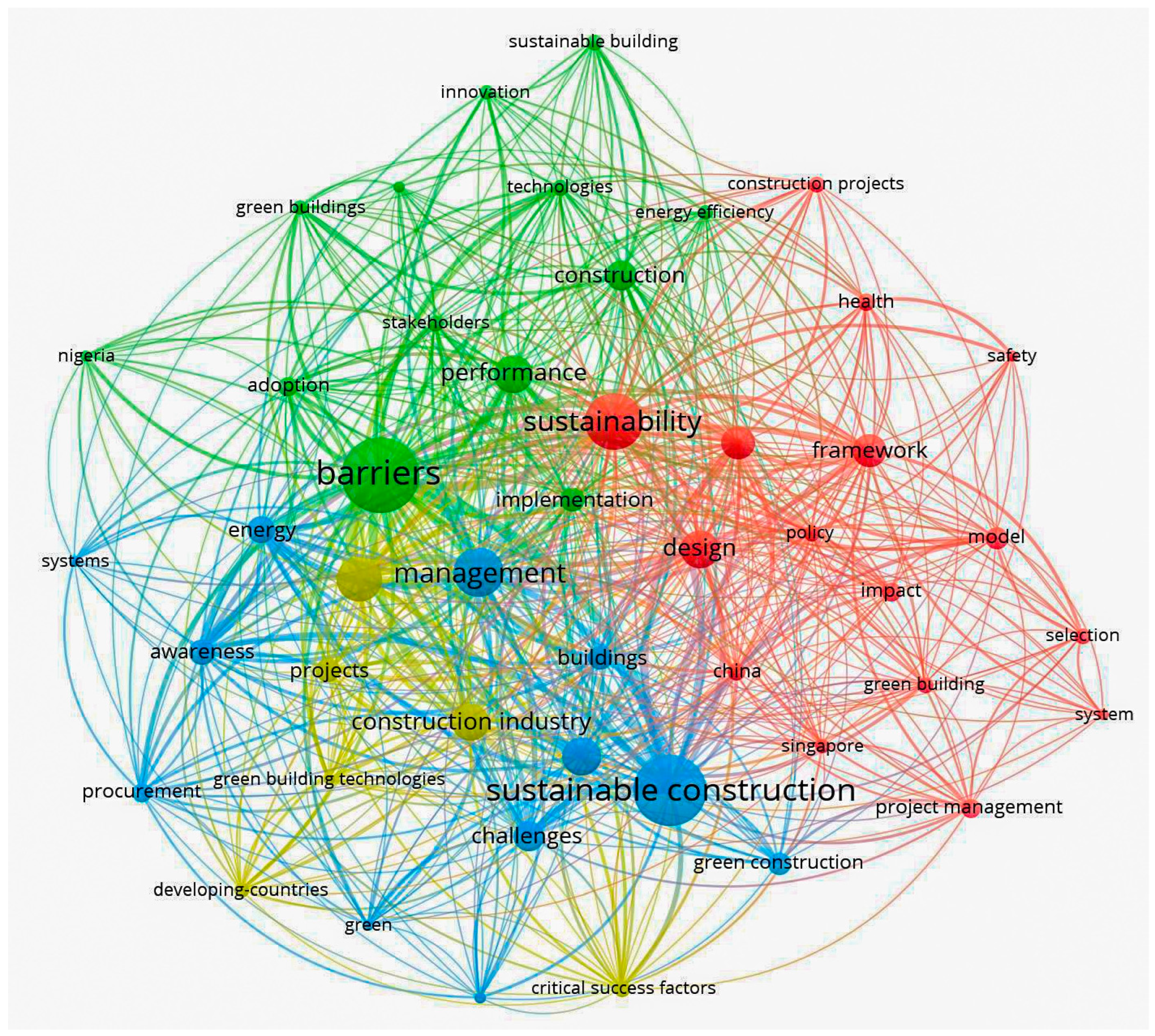 Buildings 14 03432 g001