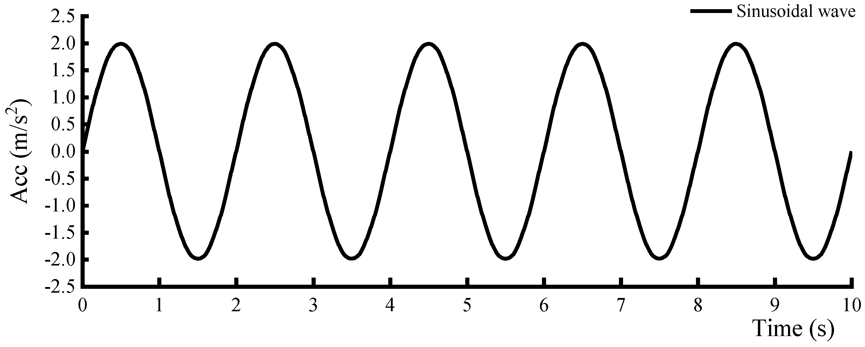 Buildings 14 03434 g002