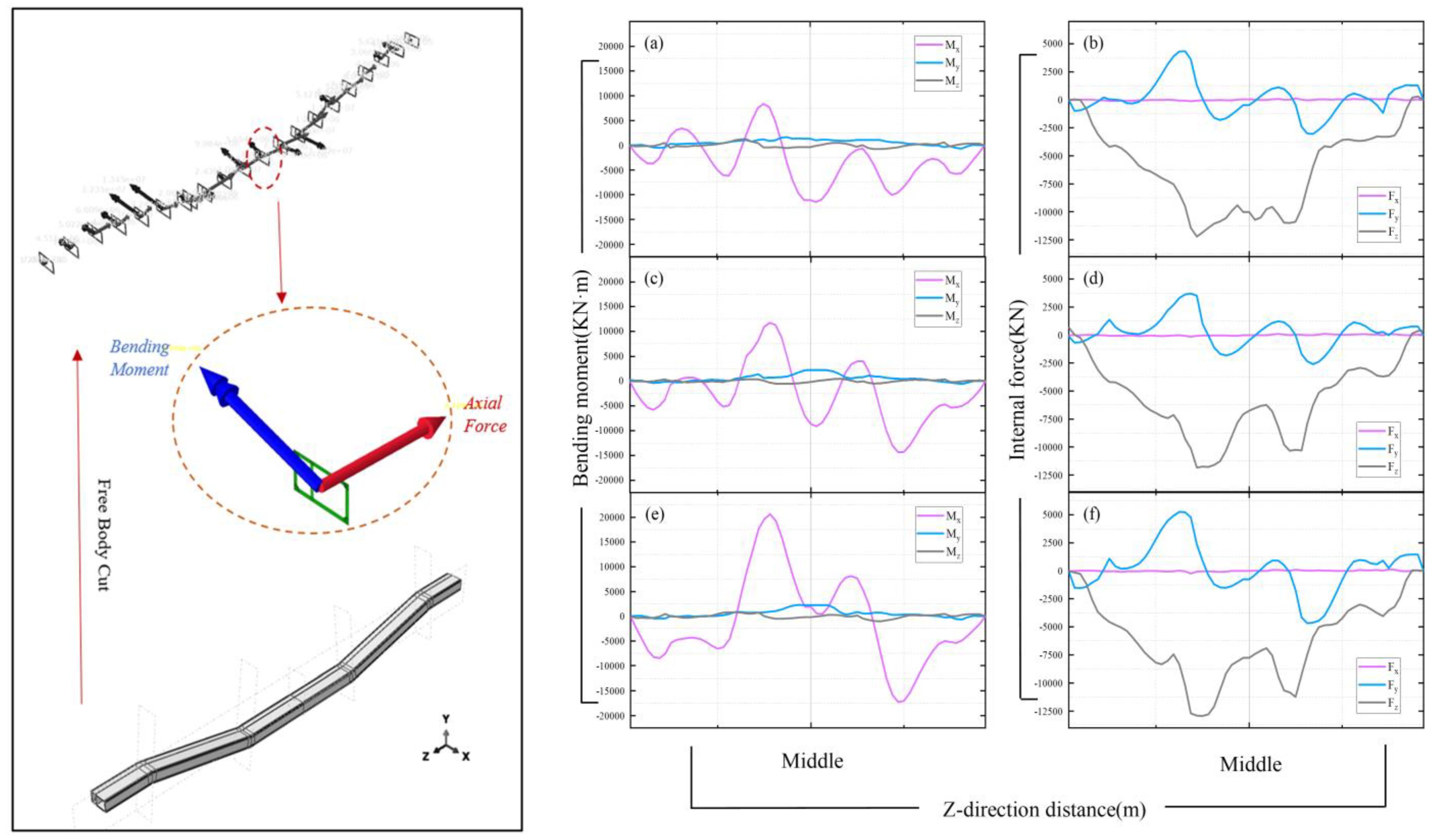 Buildings 14 03434 g017