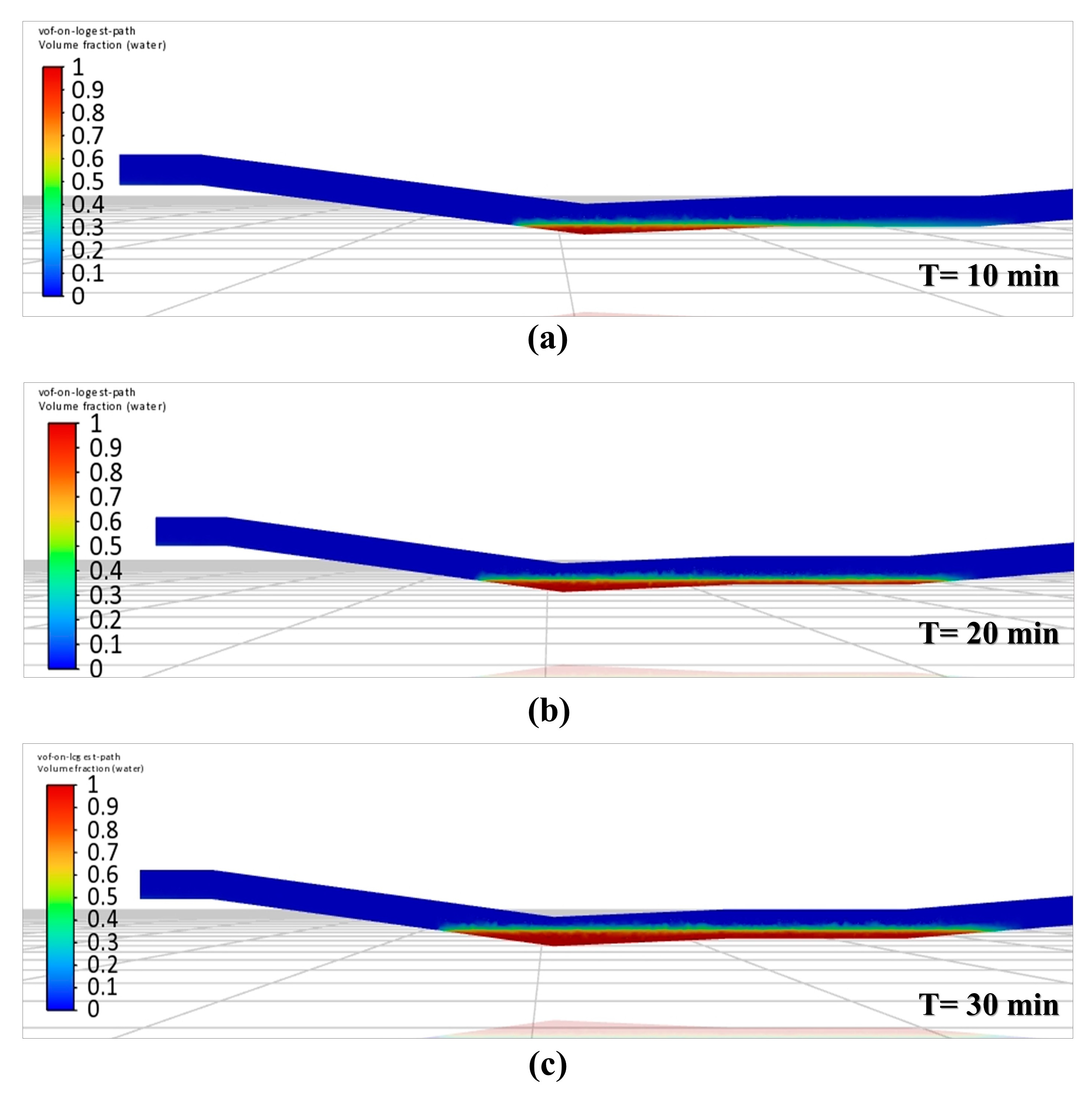 Buildings 14 03435 g006