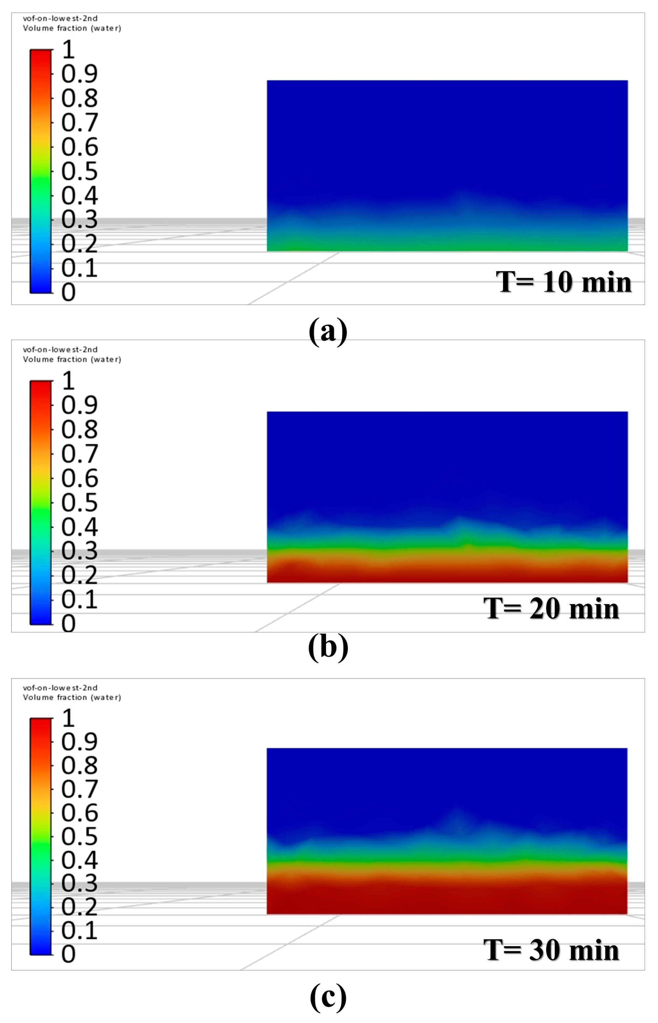 Buildings 14 03435 g007