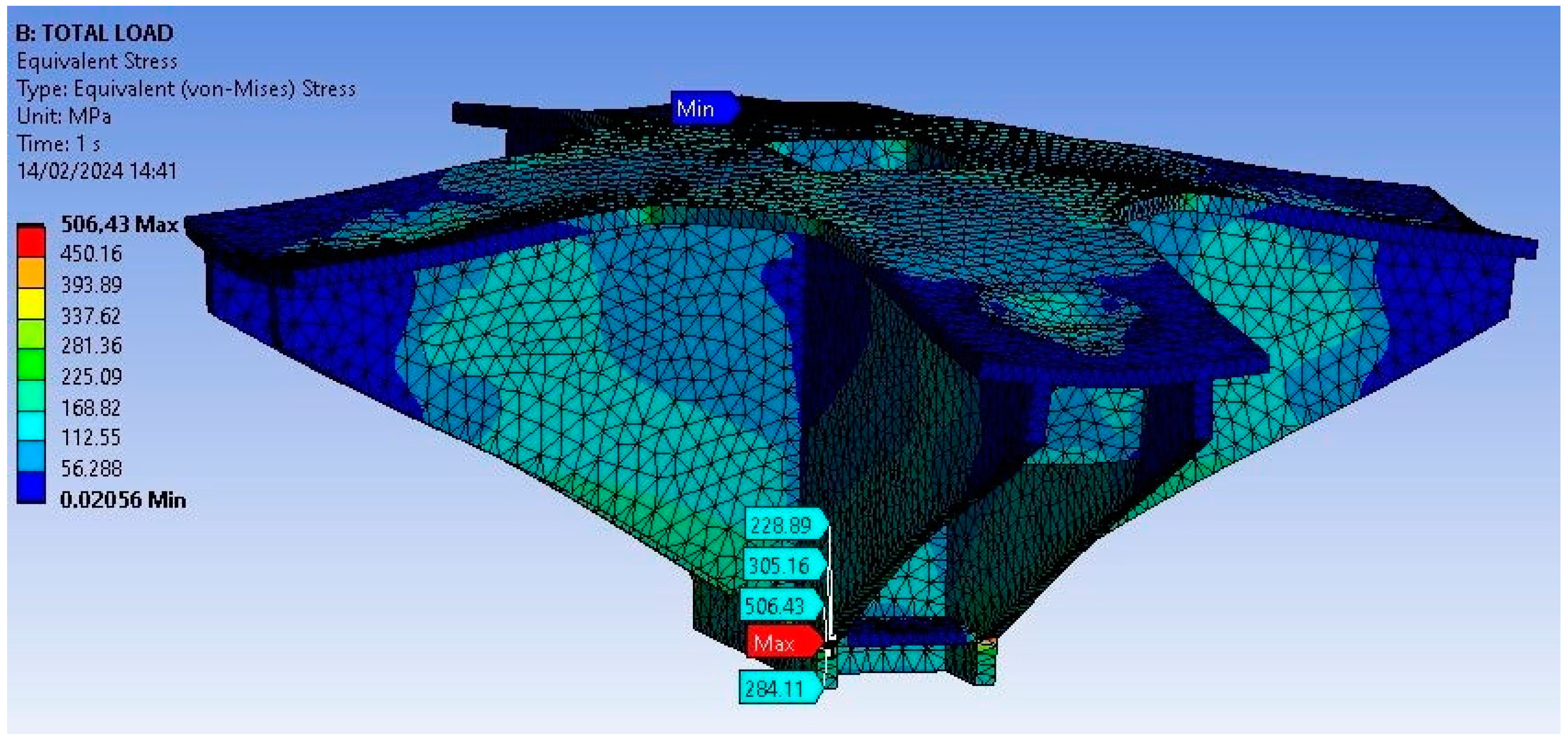 Buildings 14 03436 g004