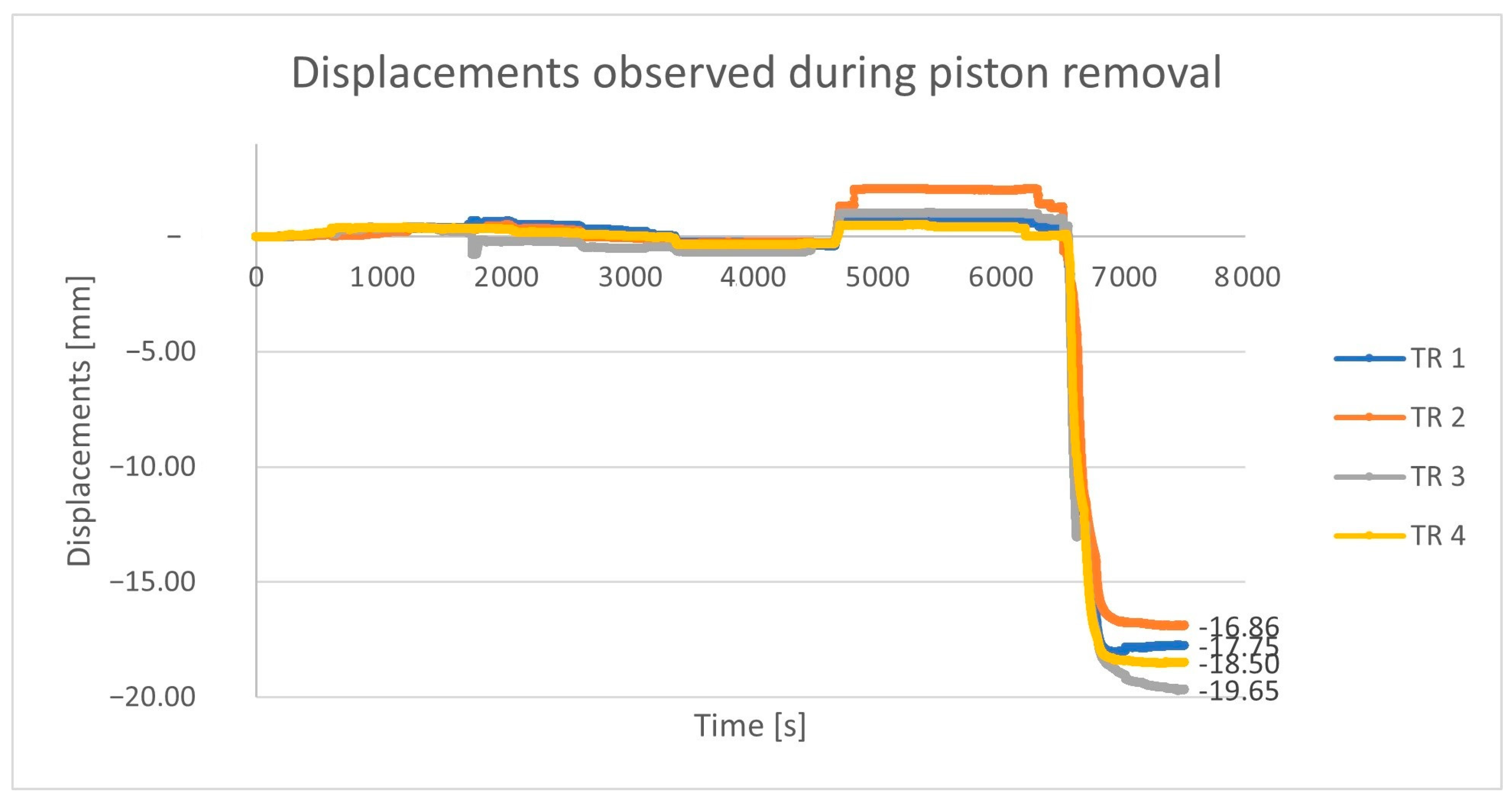 Buildings 14 03436 g005