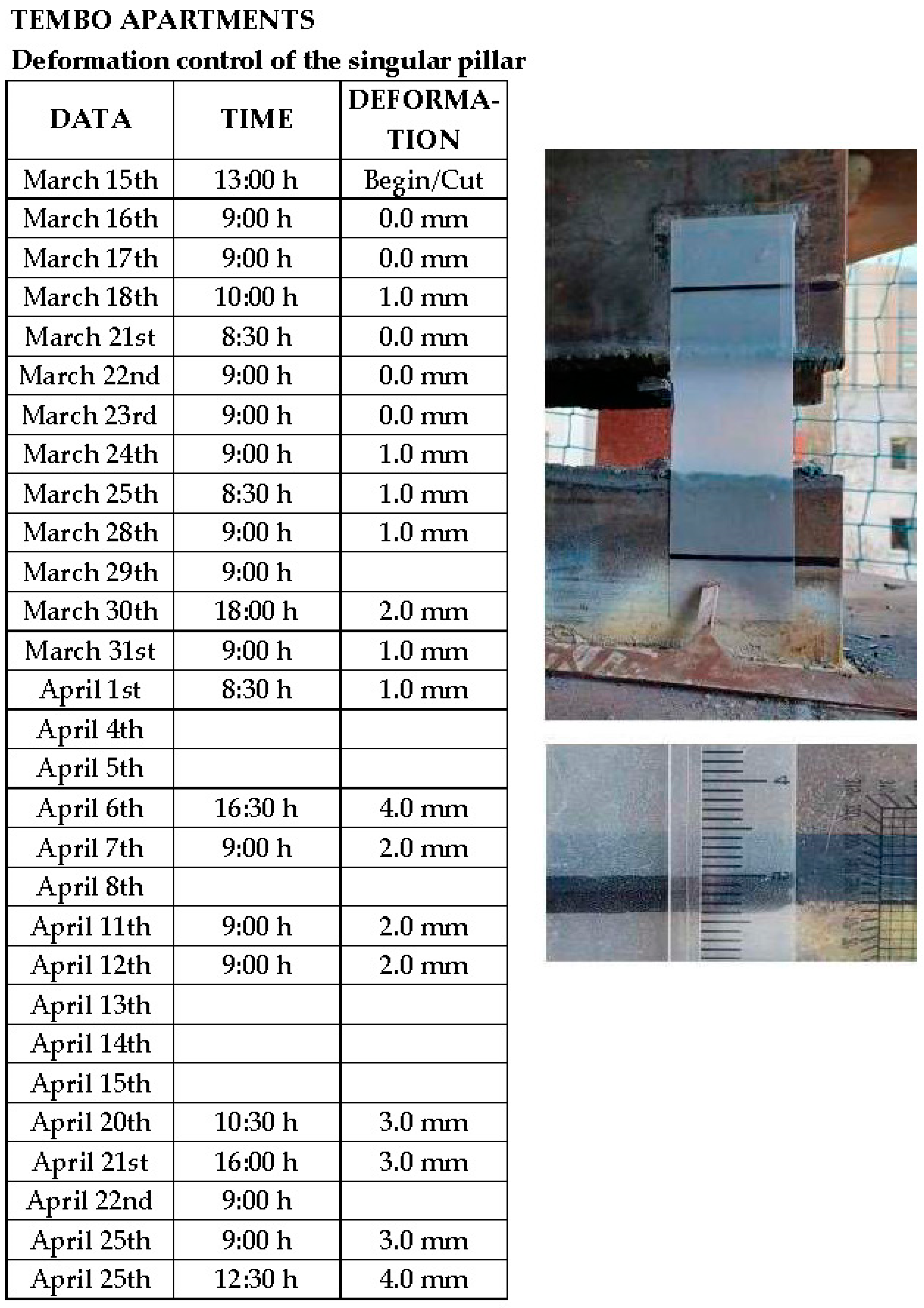 Buildings 14 03436 g007