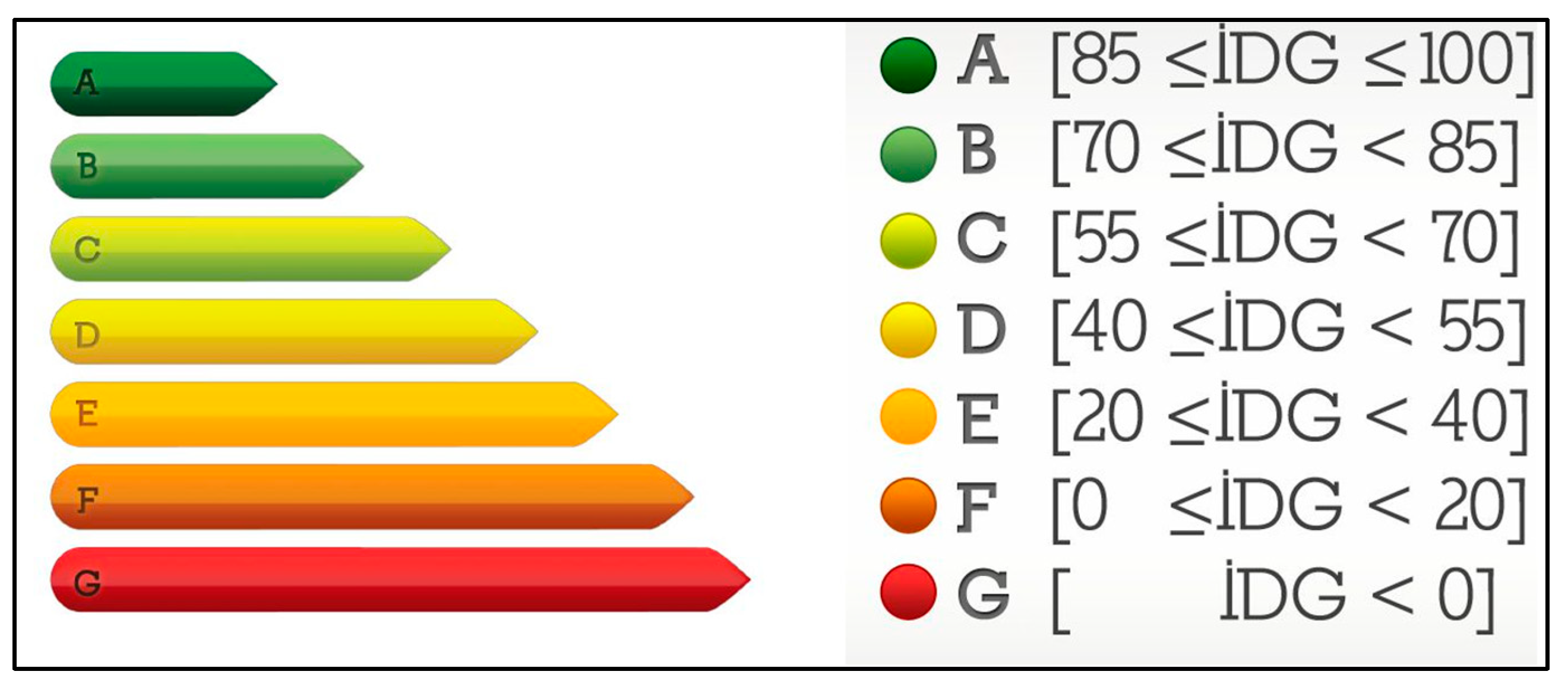 Buildings 14 03437 g004